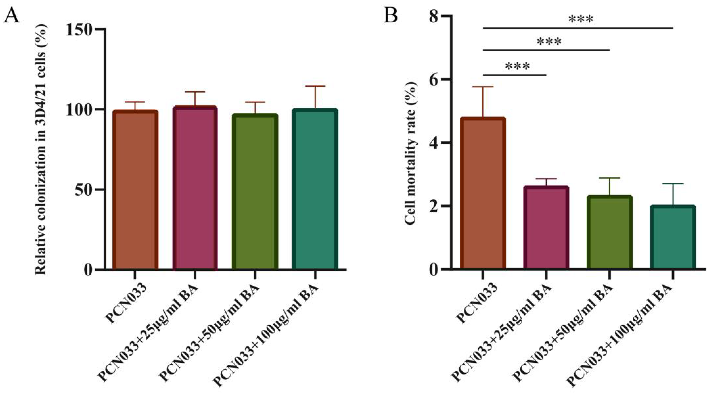 Microorganisms 11 02126 g003 Microorganisms 11 02126 g003