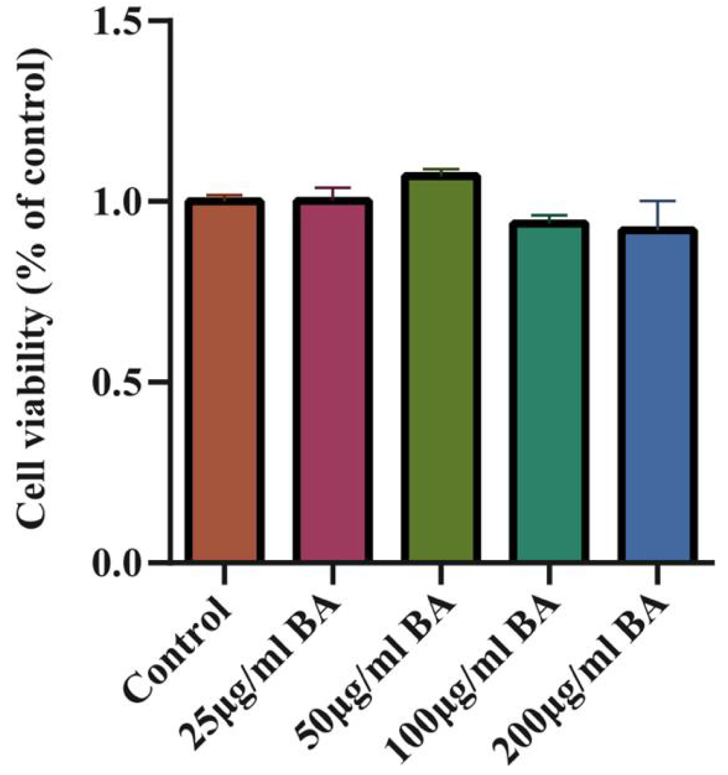 Microorganisms 11 02126 g004 Microorganisms 11 02126 g004
