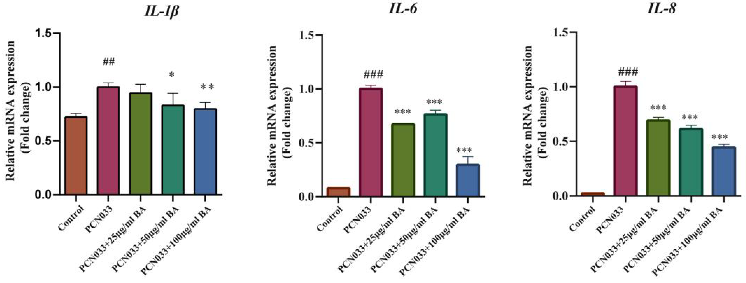 Microorganisms 11 02126 g005 Microorganisms 11 02126 g005