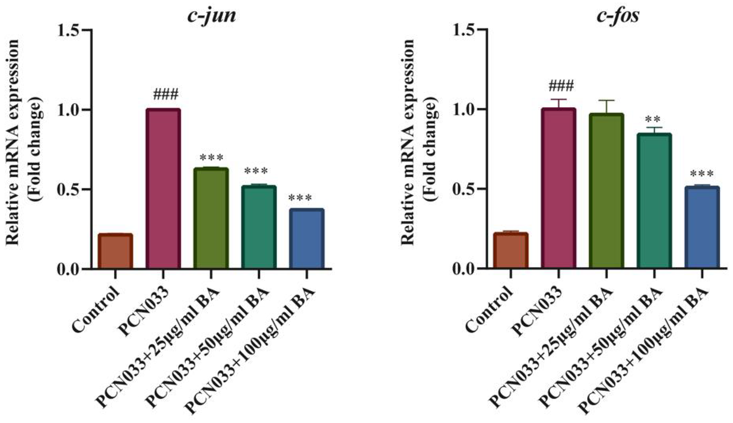 Microorganisms 11 02126 g008 Microorganisms 11 02126 g008