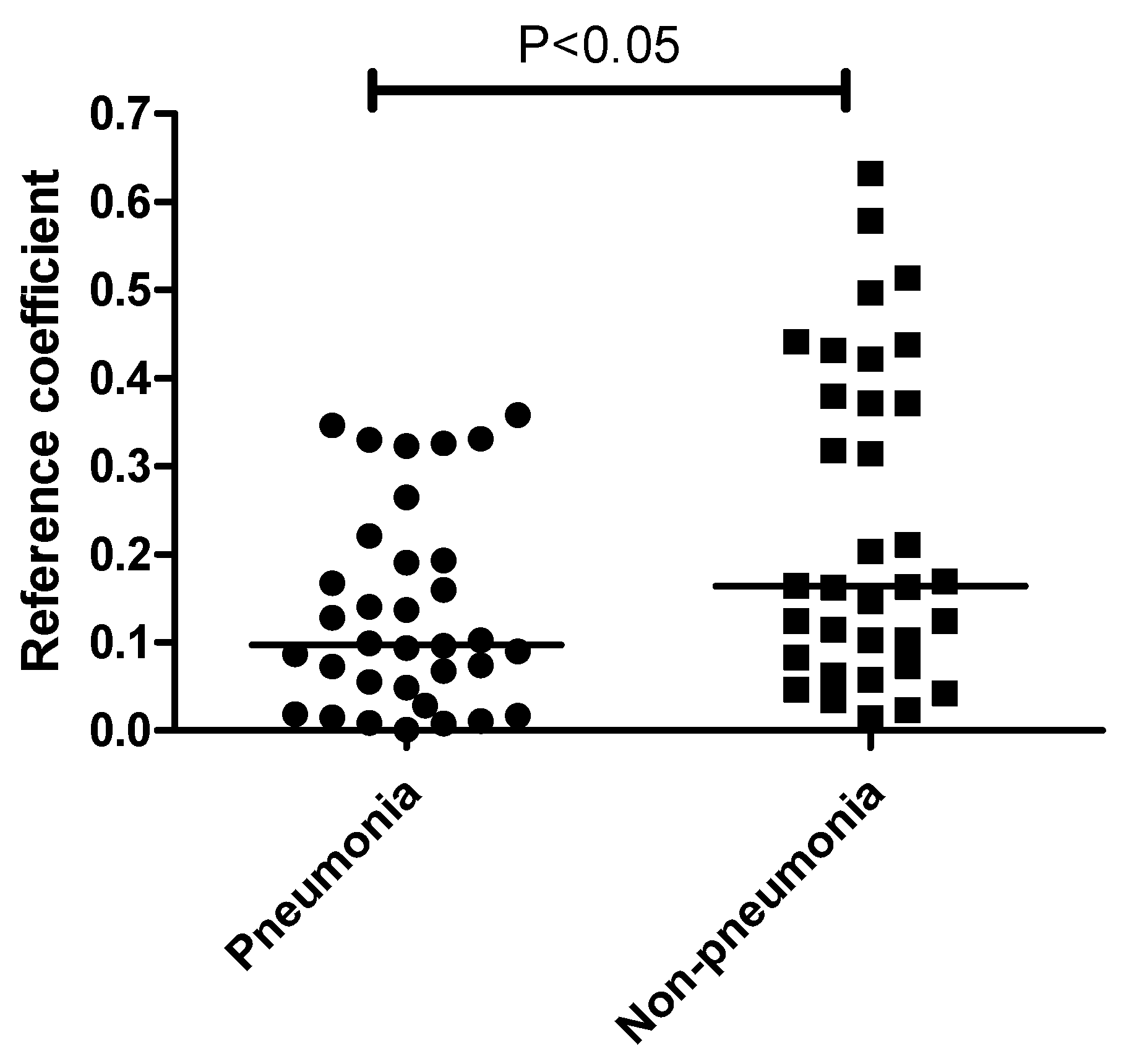 Microorganisms 11 02128 g005