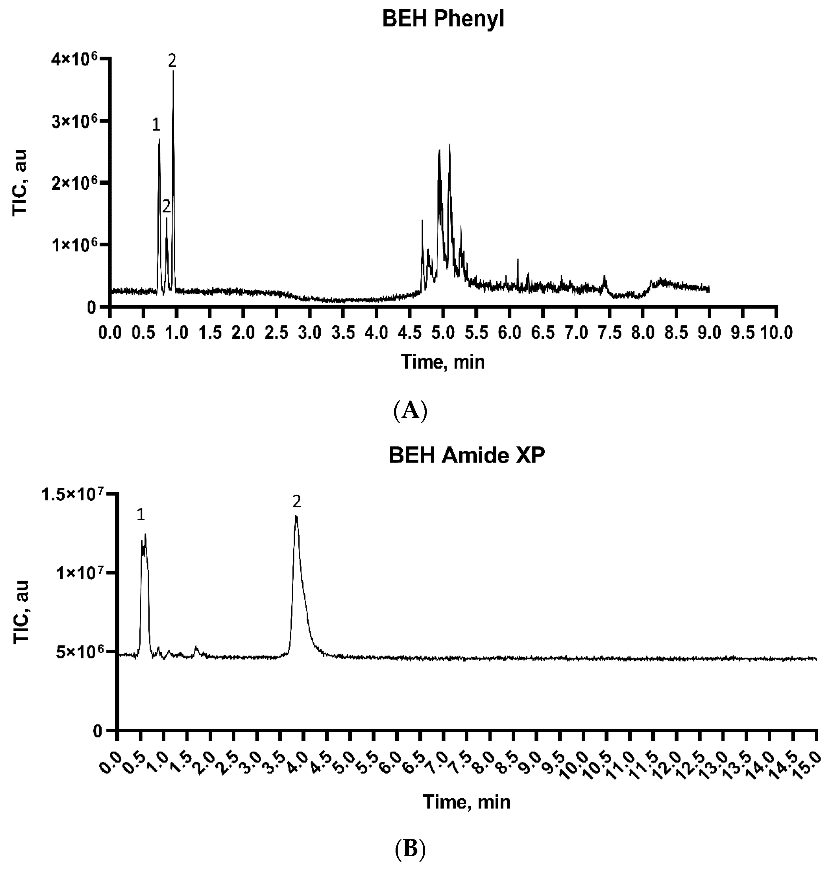 Microorganisms 11 02134 g001a