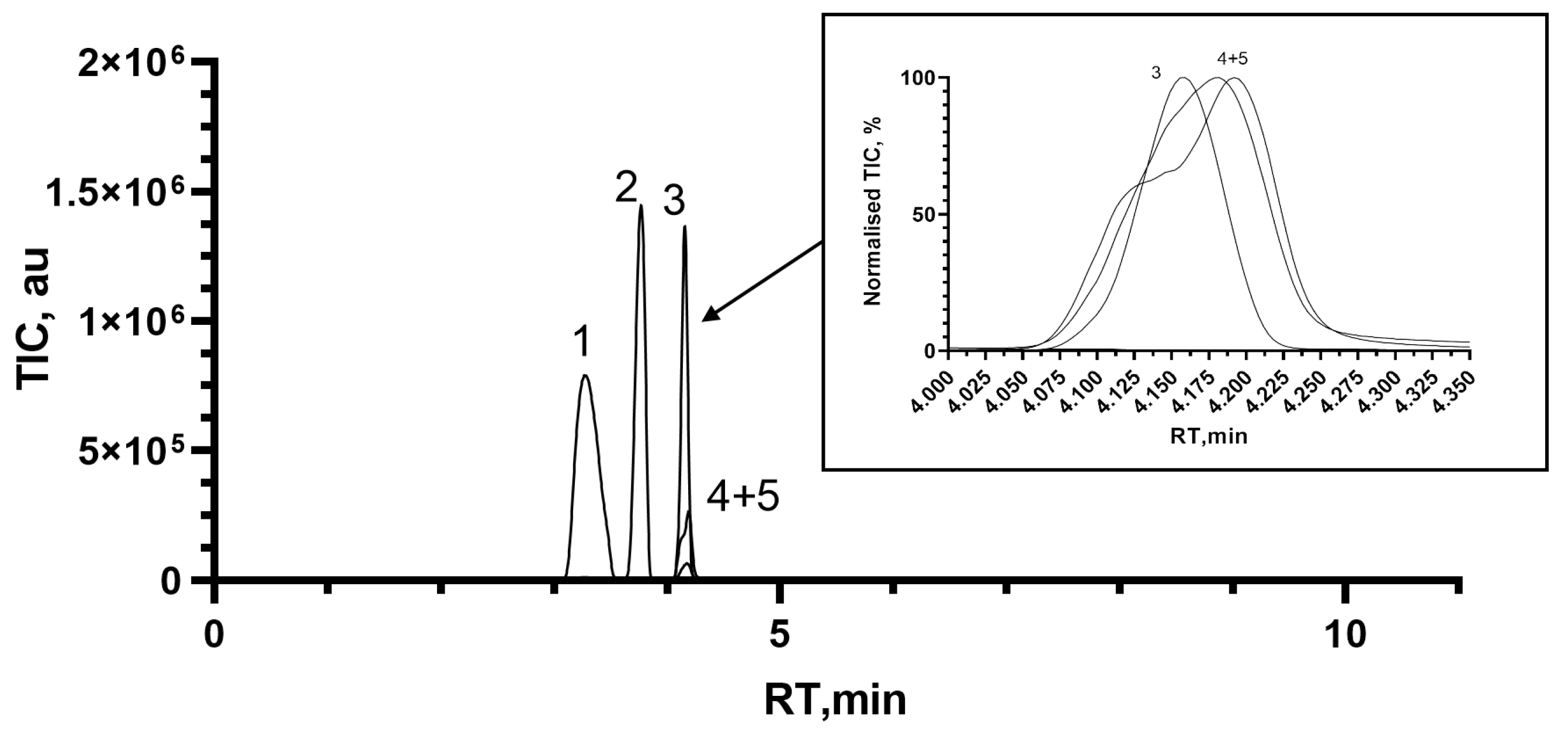 Microorganisms 11 02134 g002
