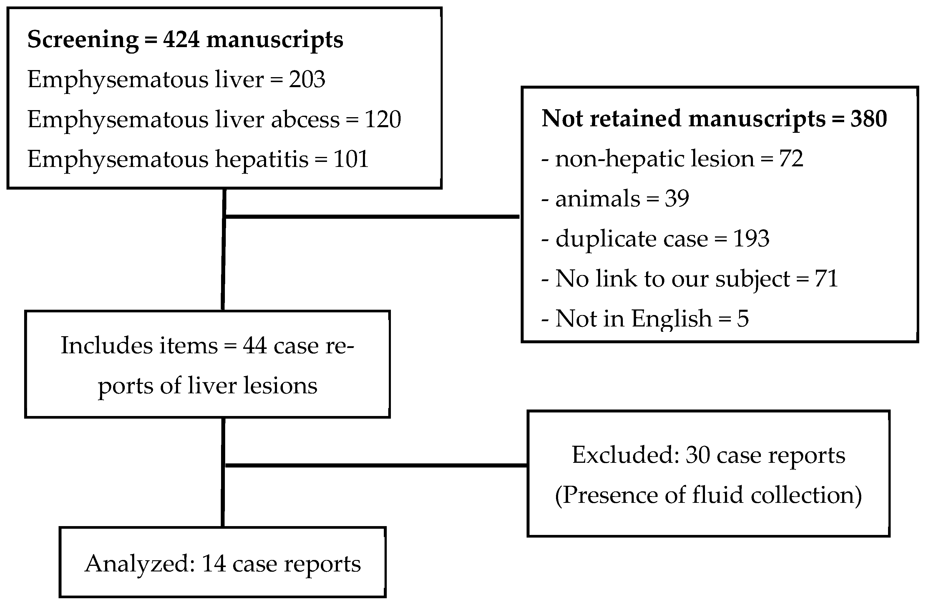 Microorganisms 11 02137 g005