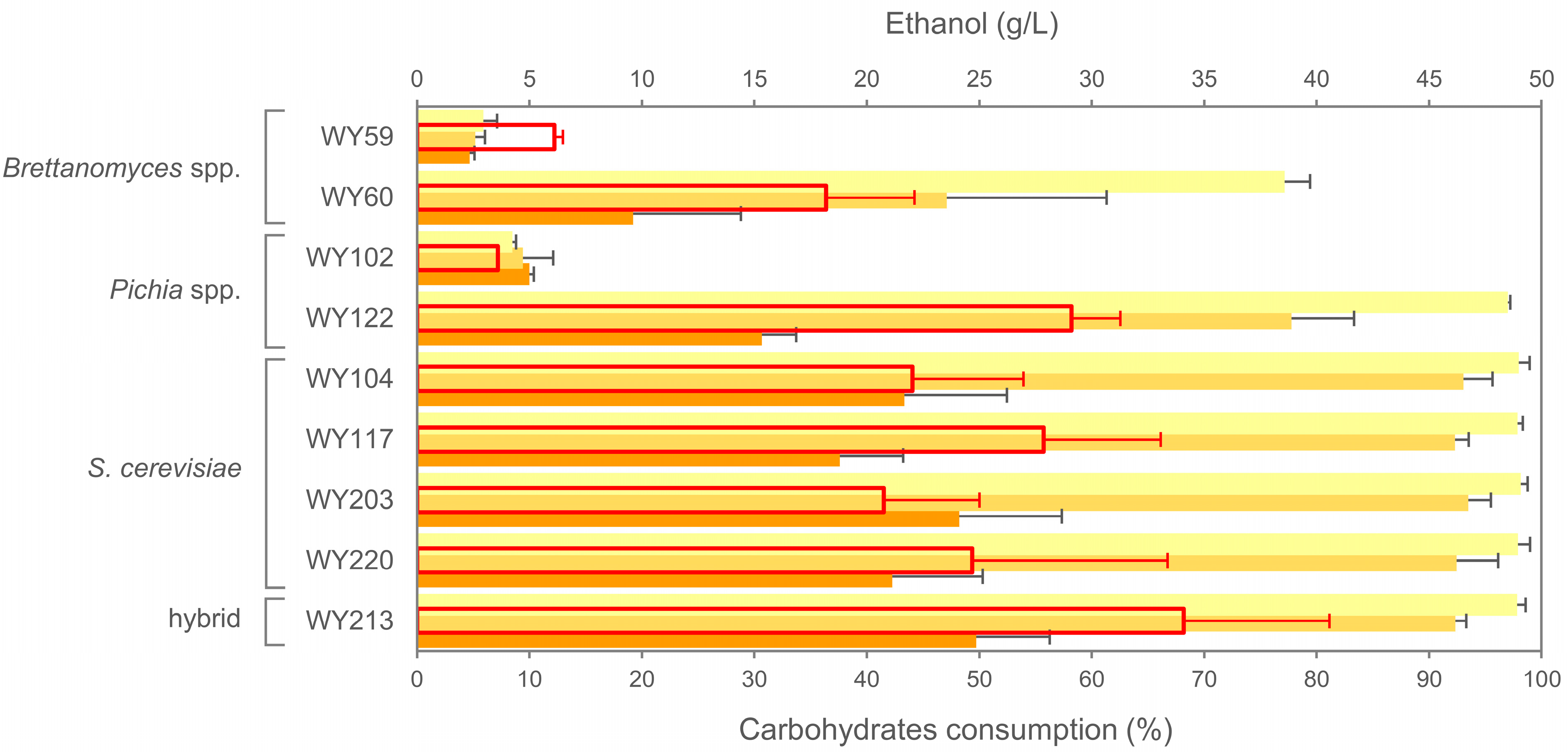 Microorganisms 11 02138 g008