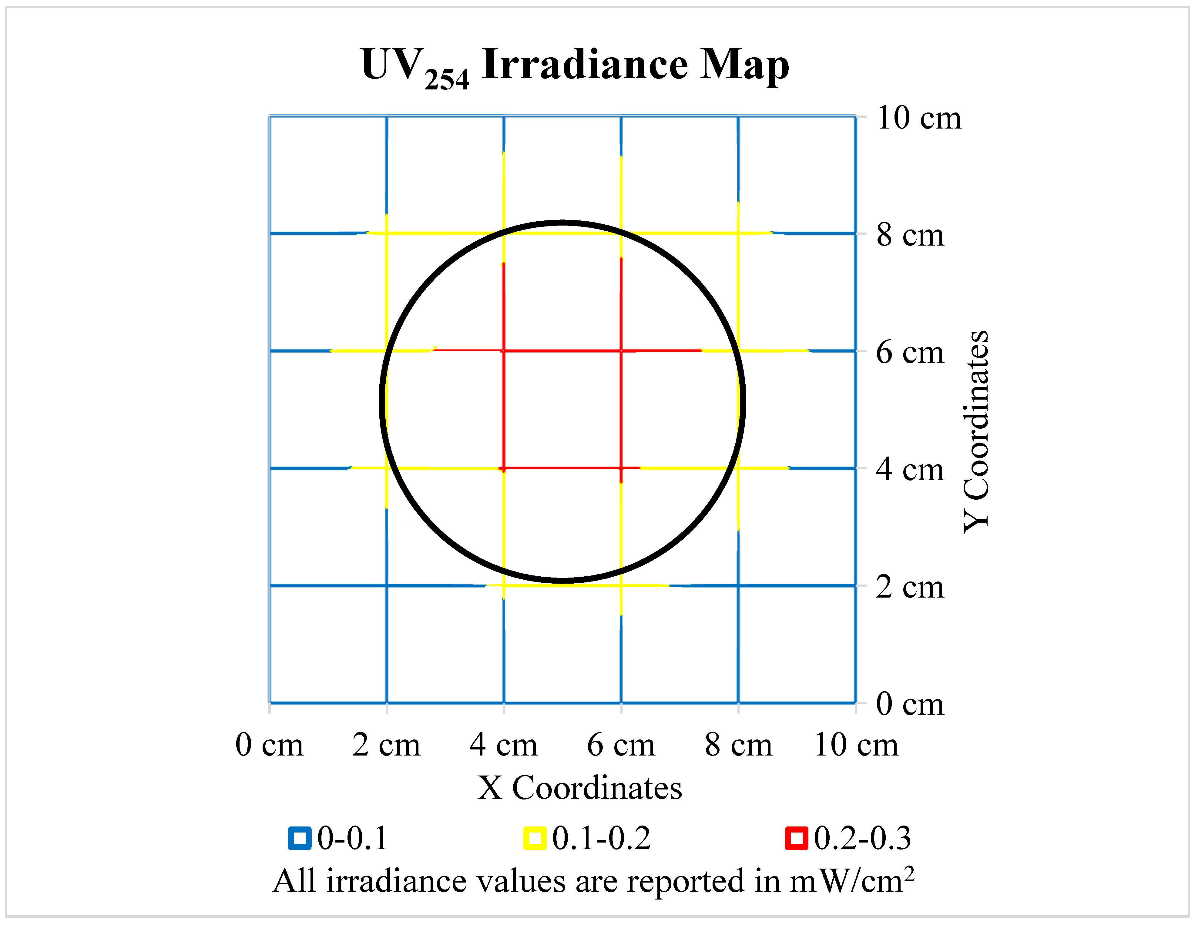 Microorganisms 11 02157 g001