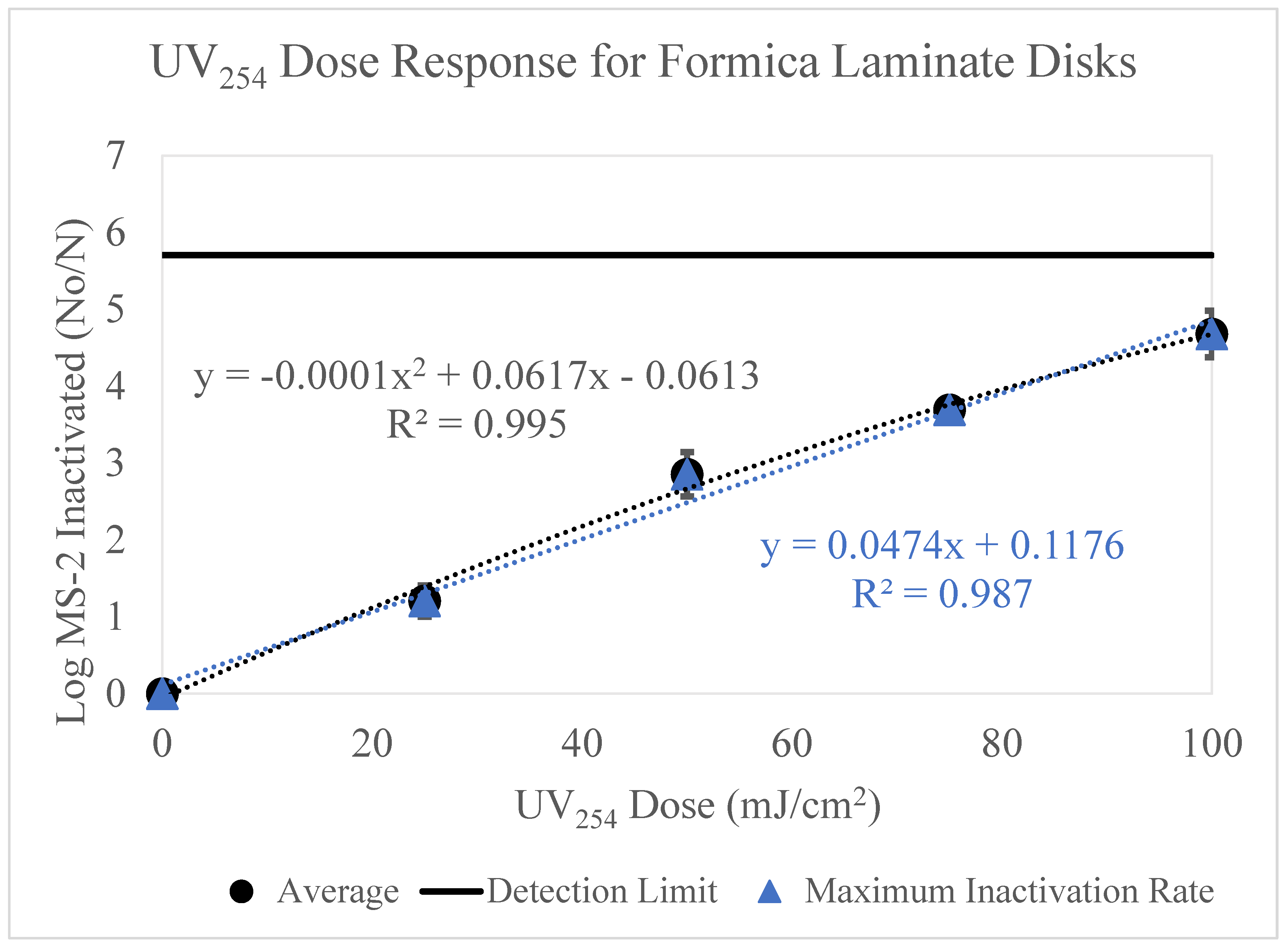 Microorganisms 11 02157 g004