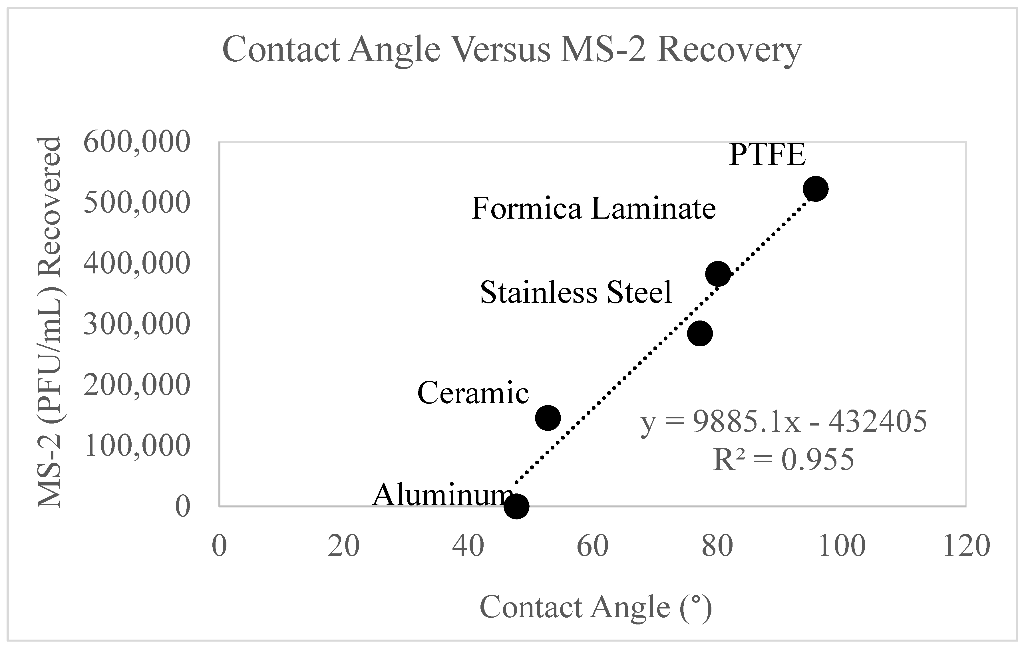 Microorganisms 11 02157 g007