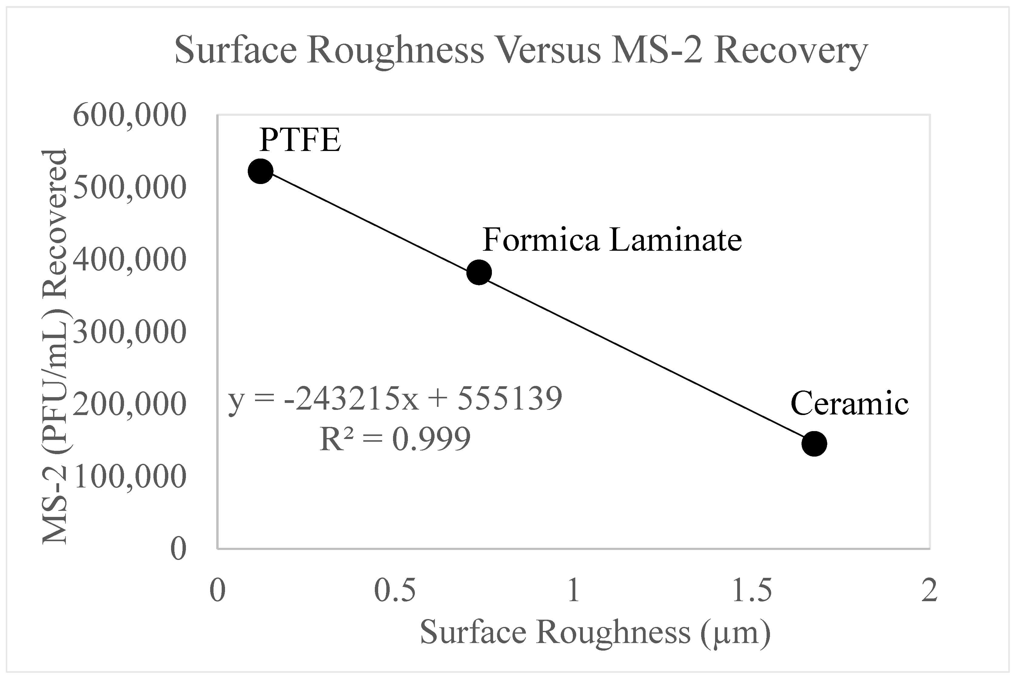 Microorganisms 11 02157 g008