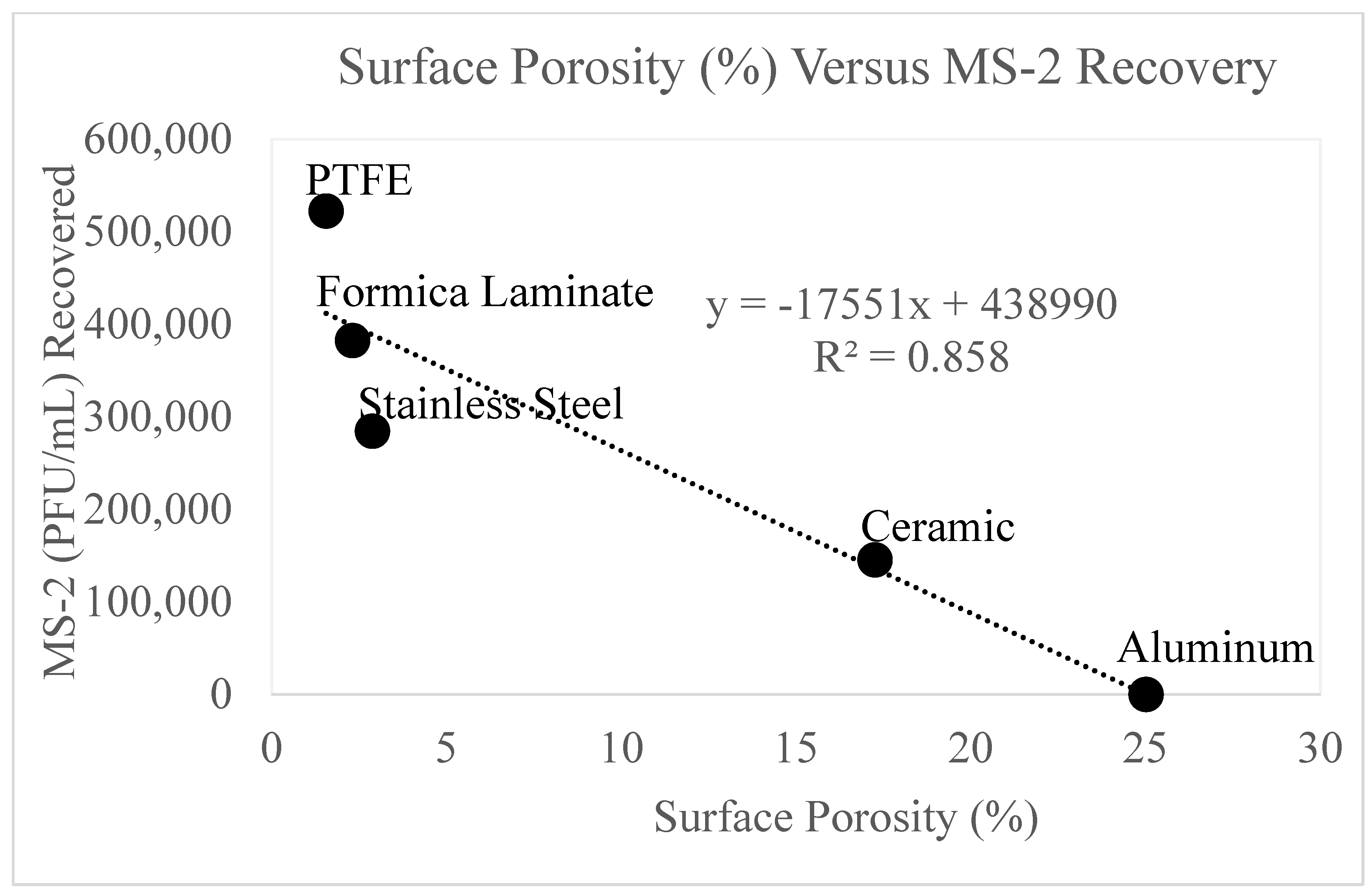 Microorganisms 11 02157 g010