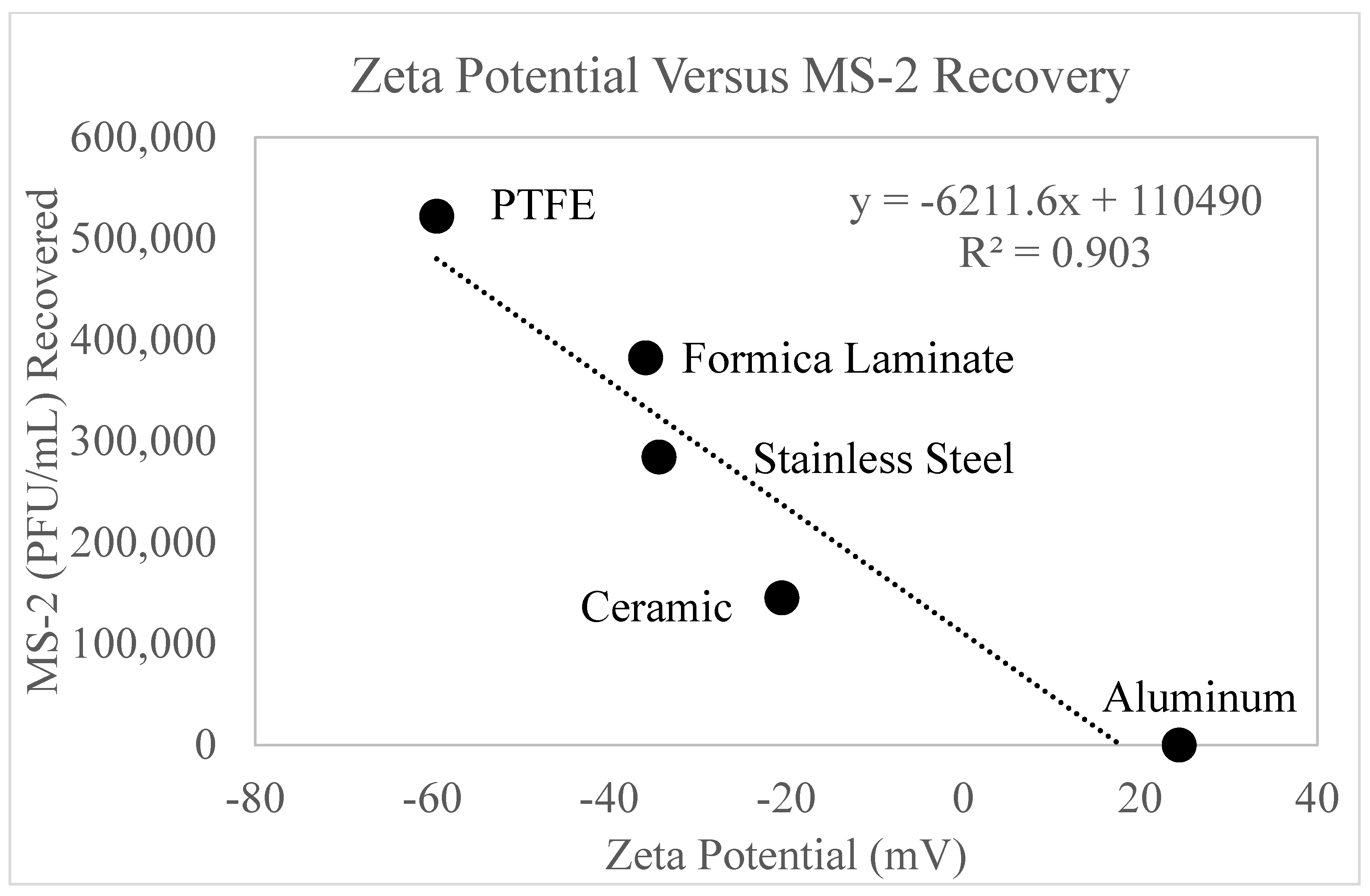 Microorganisms 11 02157 g011