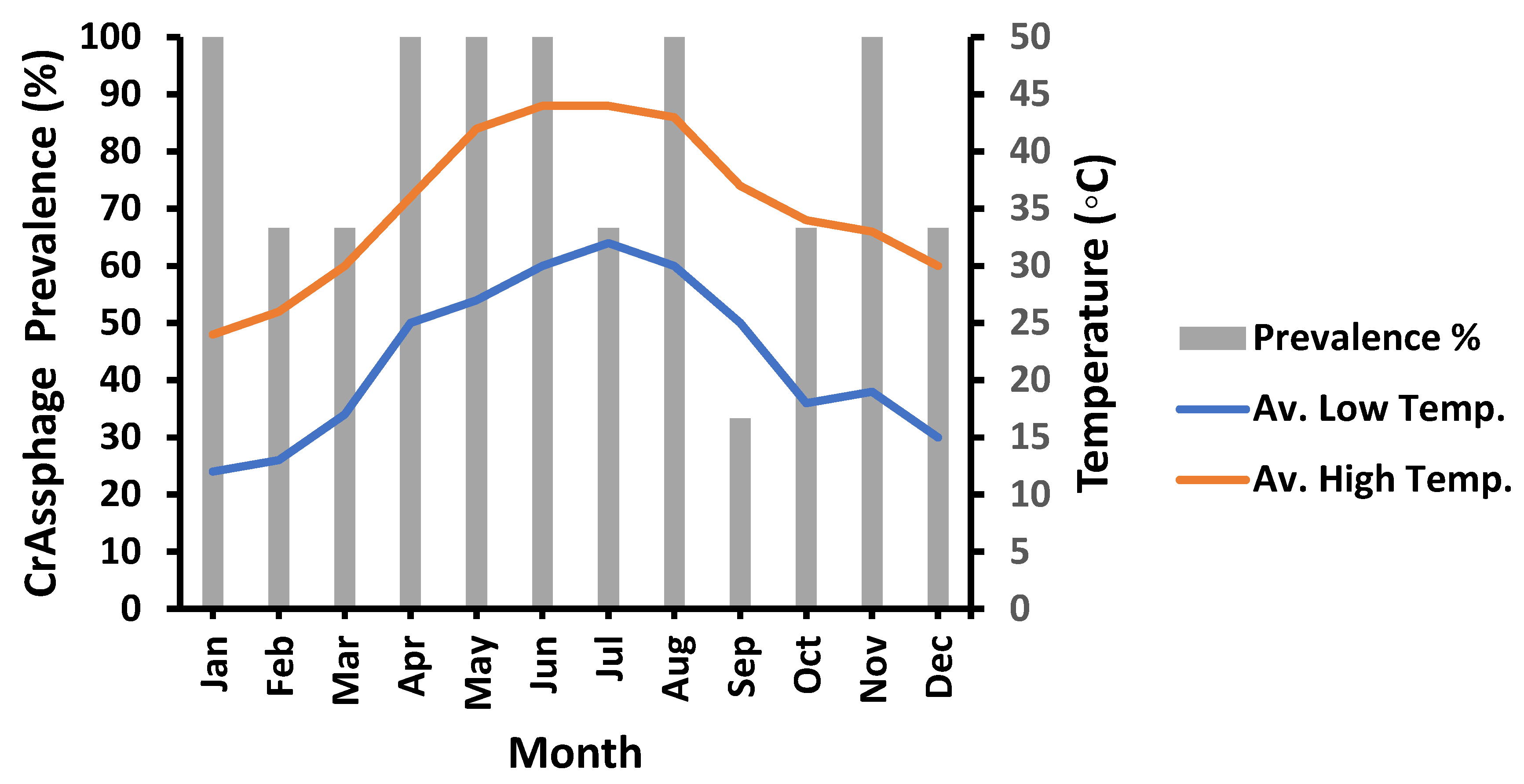 Microorganisms 11 02167 g004