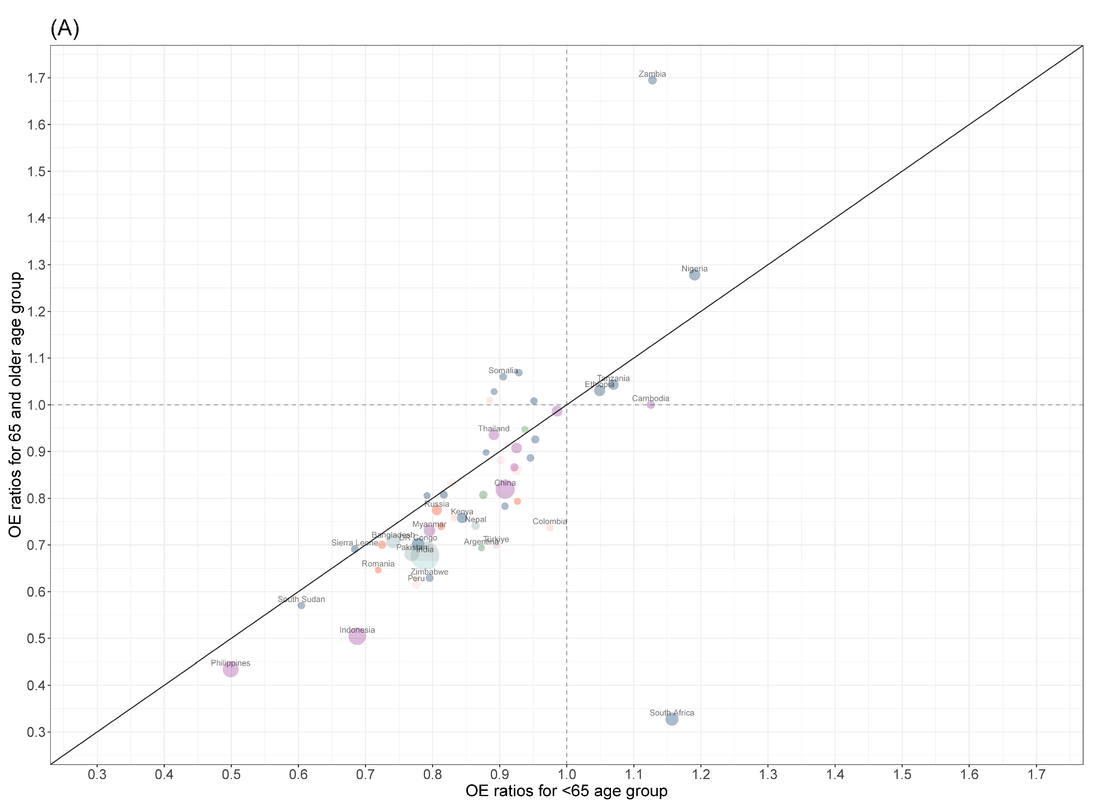 Microorganisms 11 02191 g002a