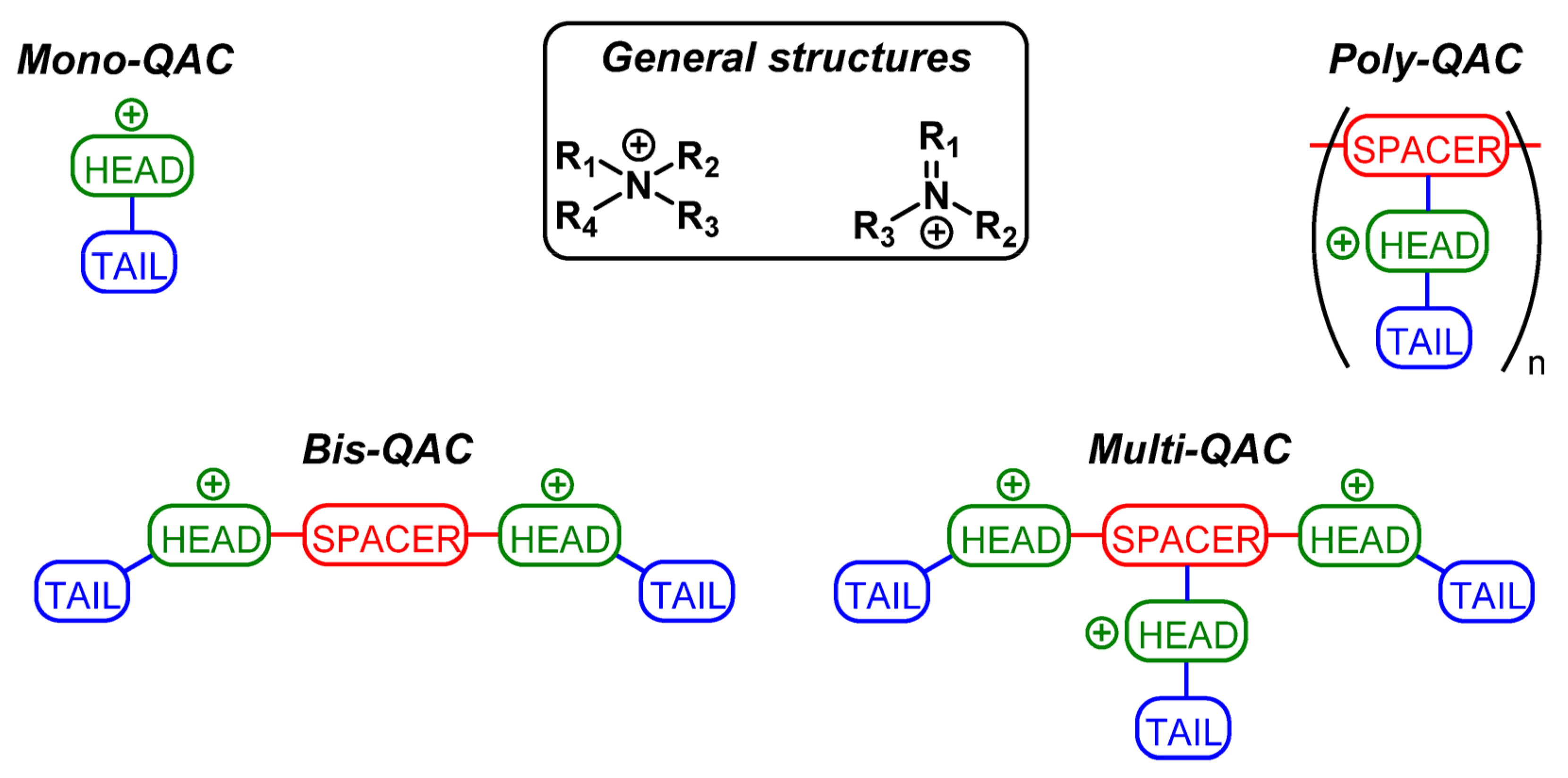 Microorganisms 11 02194 g009 Microorganisms 11 02194 g009