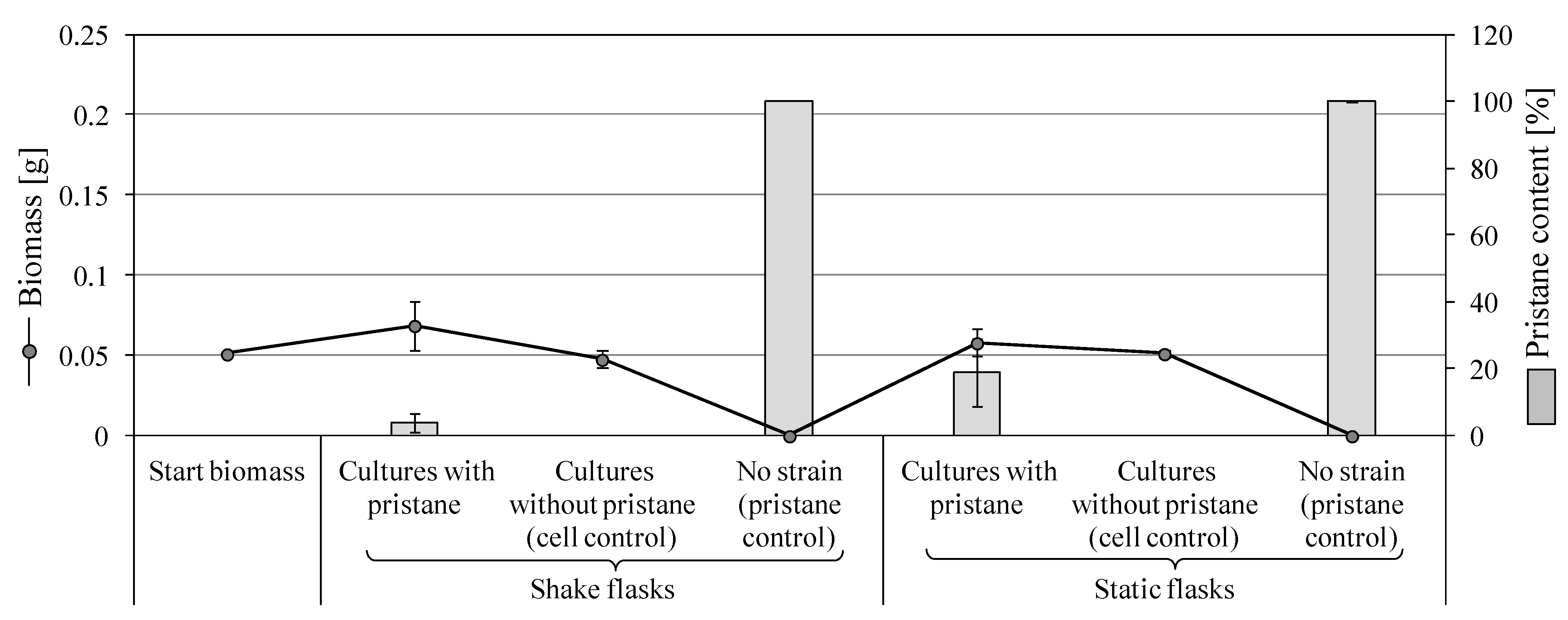 Microorganisms 11 02195 g003 Microorganisms 11 02195 g003