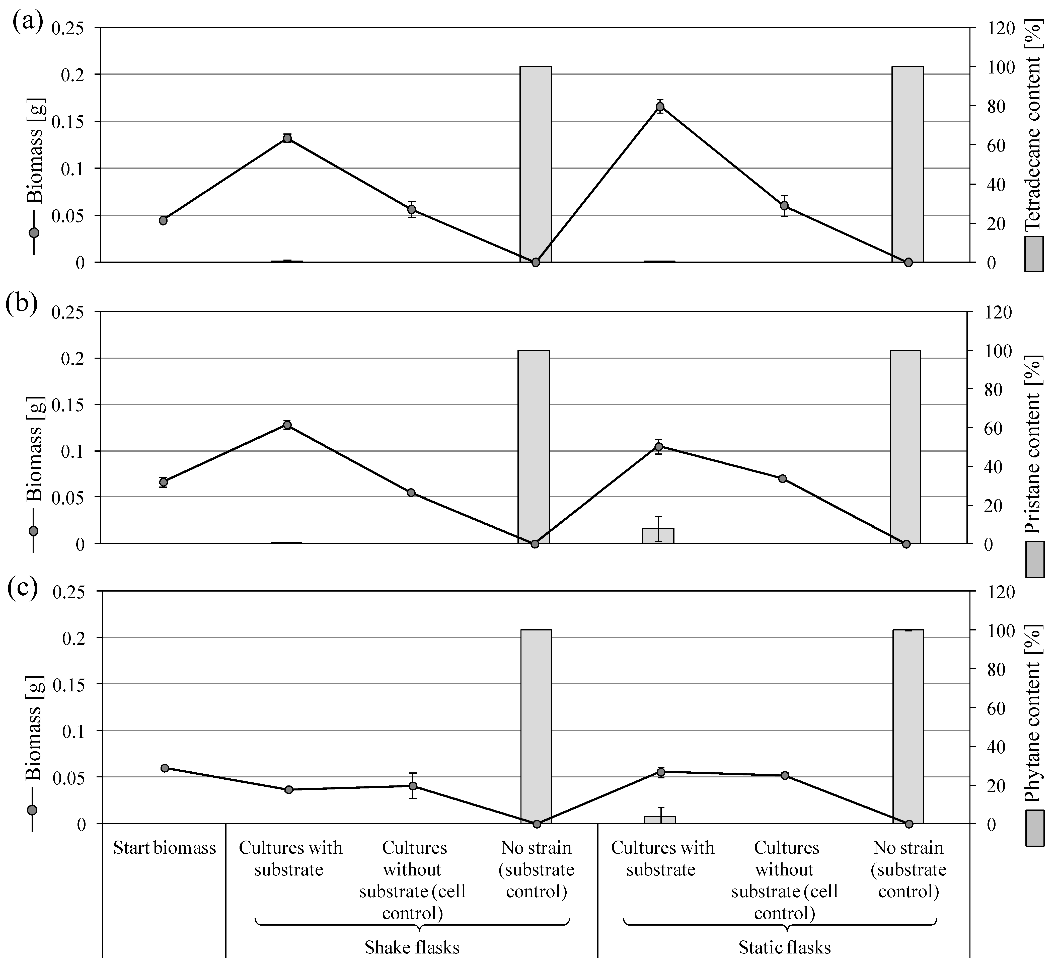 Microorganisms 11 02195 g004 Microorganisms 11 02195 g004