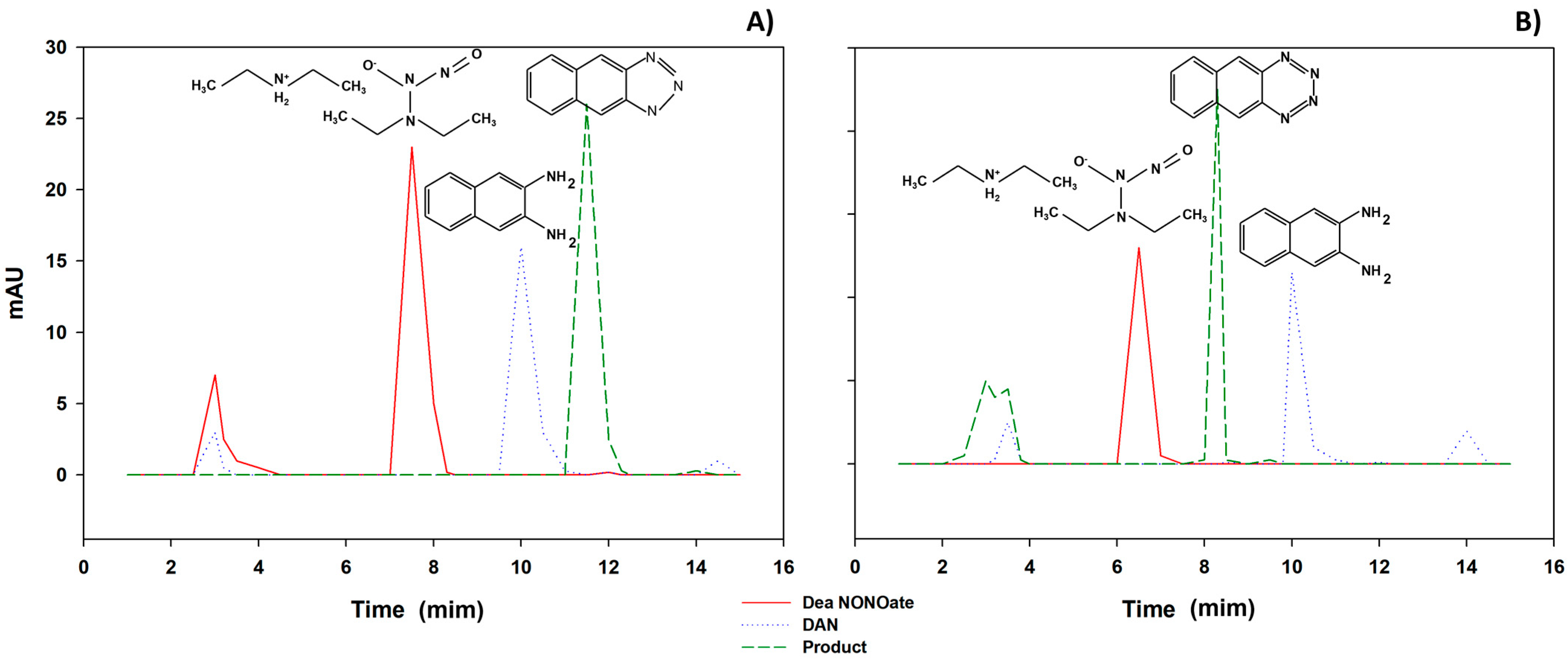 Microorganisms 11 02210 g005 Microorganisms 11 02210 g005