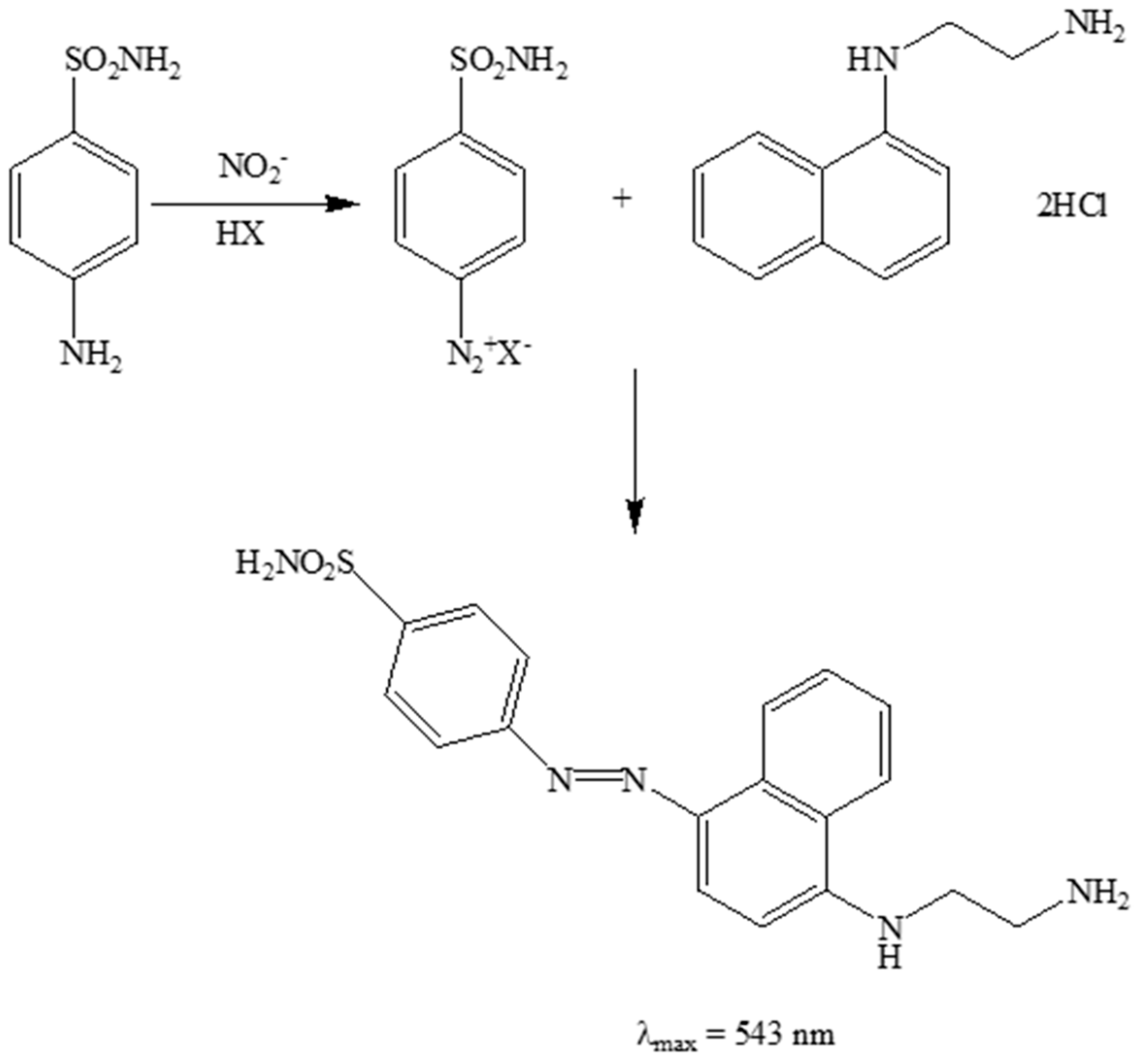 Microorganisms 11 02210 sch001 Microorganisms 11 02210 sch001