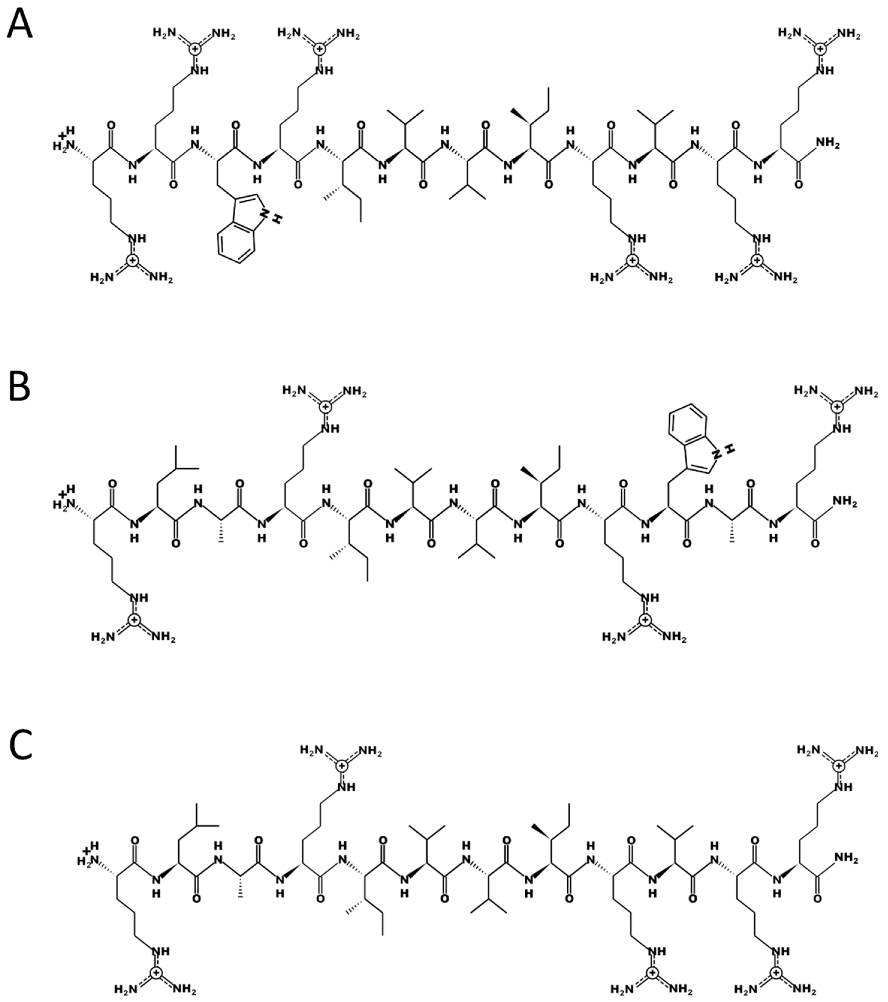 Microorganisms 11 02225 g003