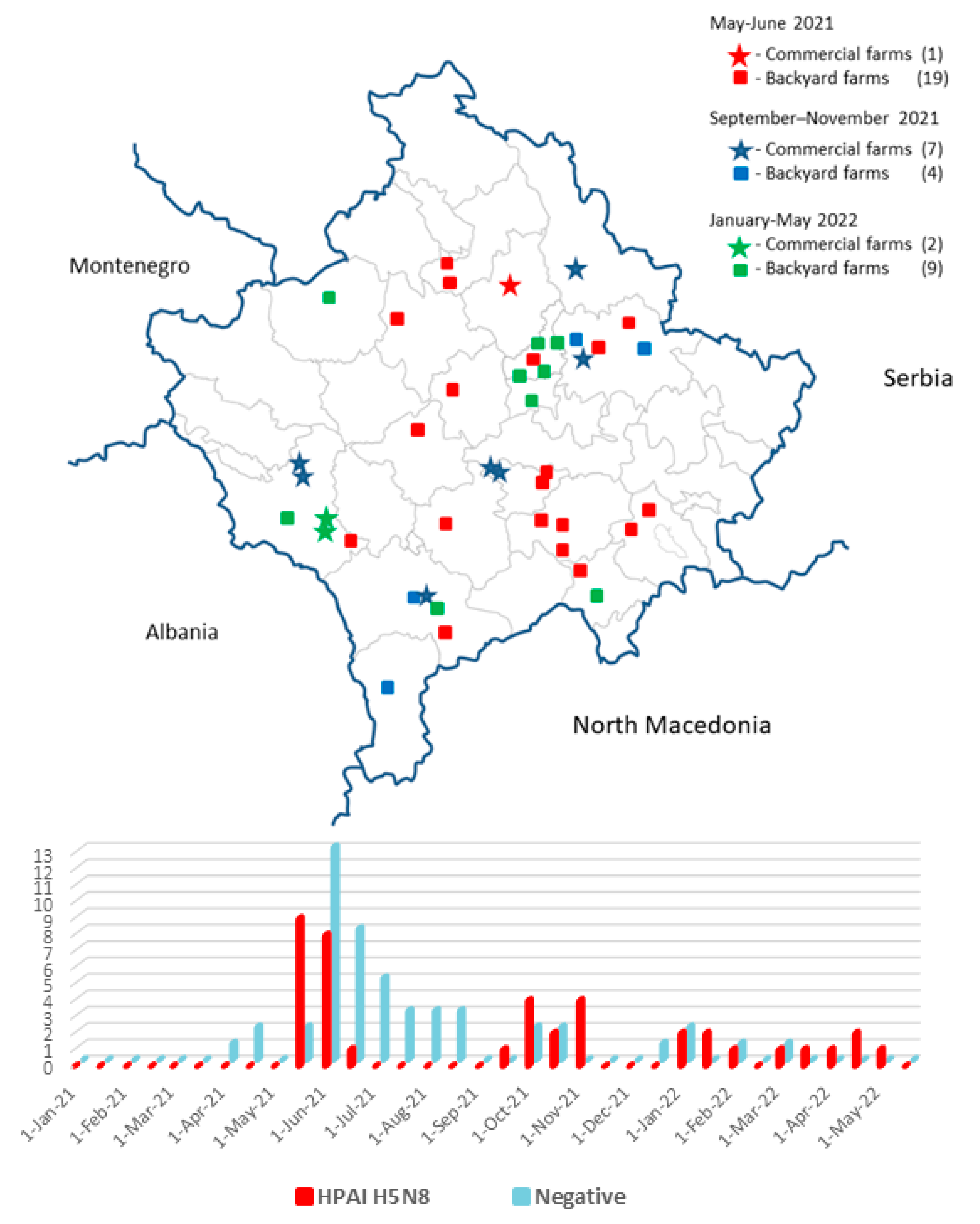 Microorganisms 11 02226 g001