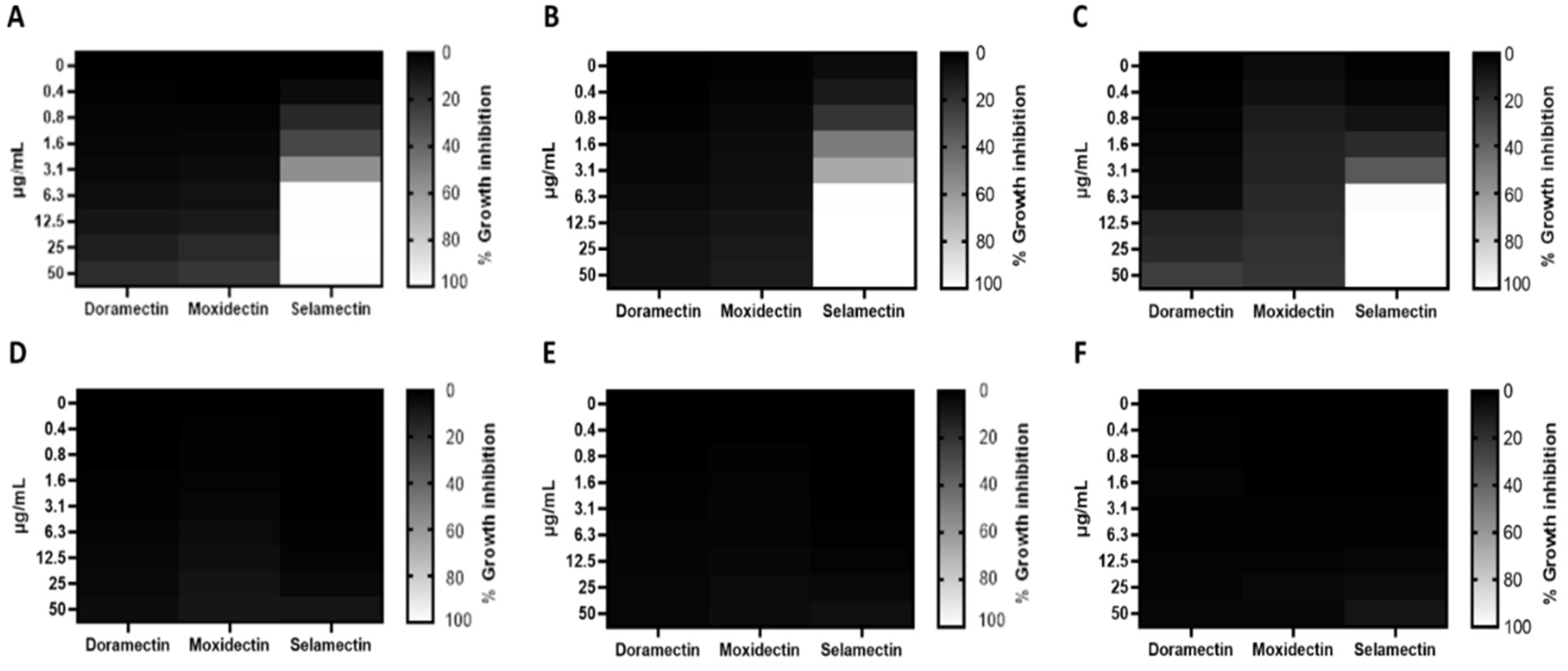 Microorganisms 11 02242 g002