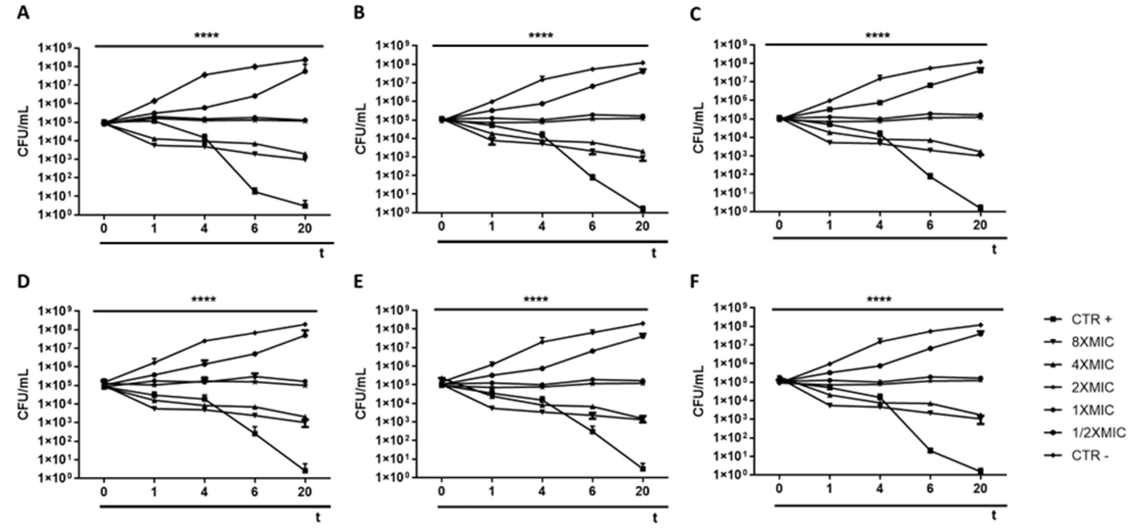 Microorganisms 11 02242 g004