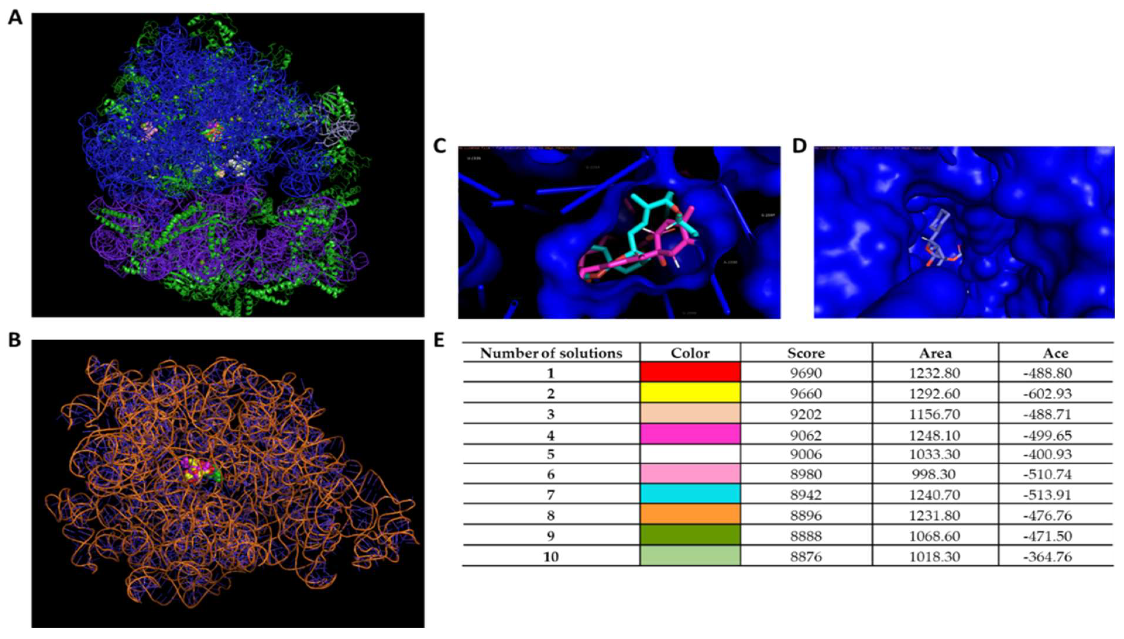 Microorganisms 11 02242 g005