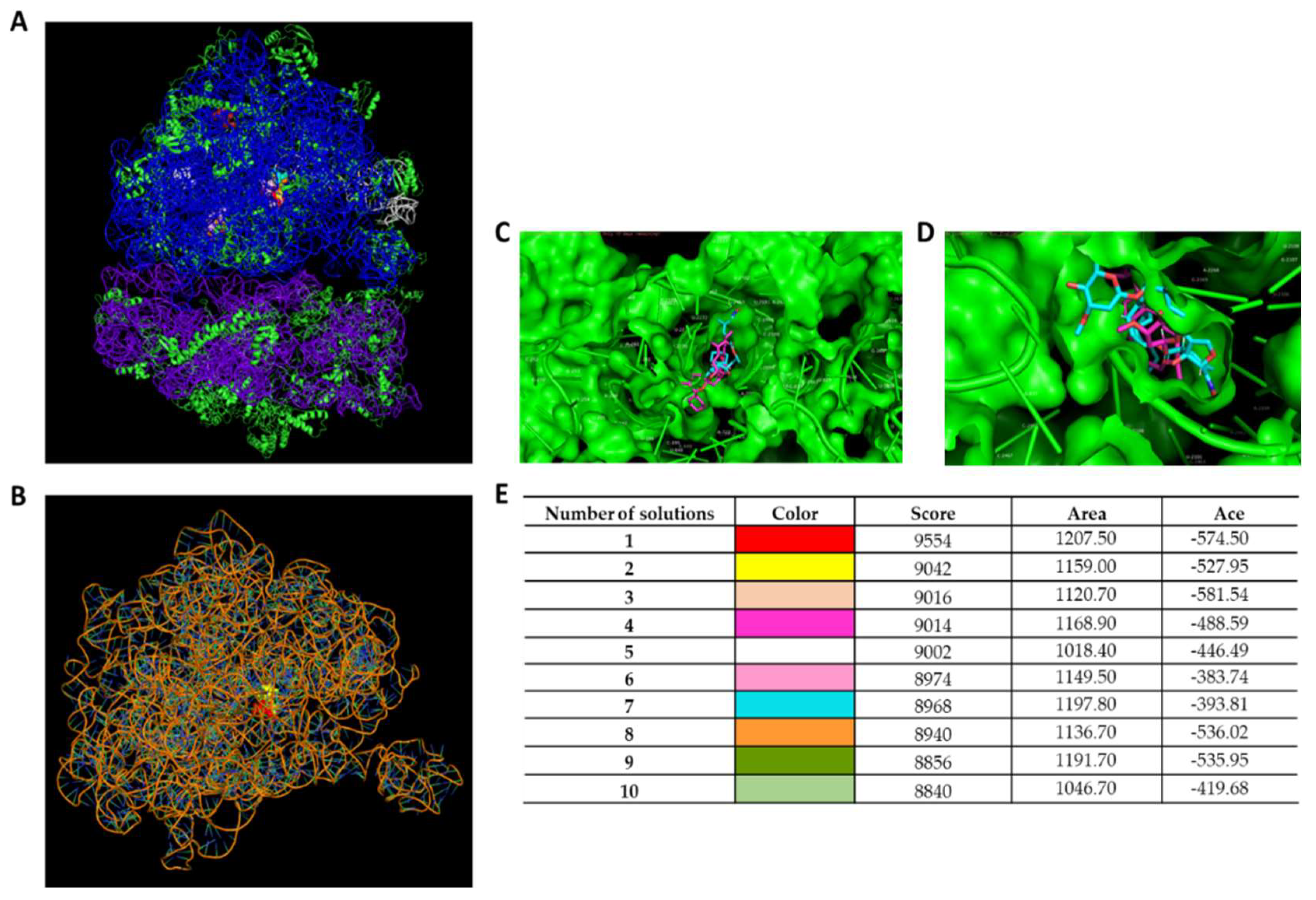 Microorganisms 11 02242 g006