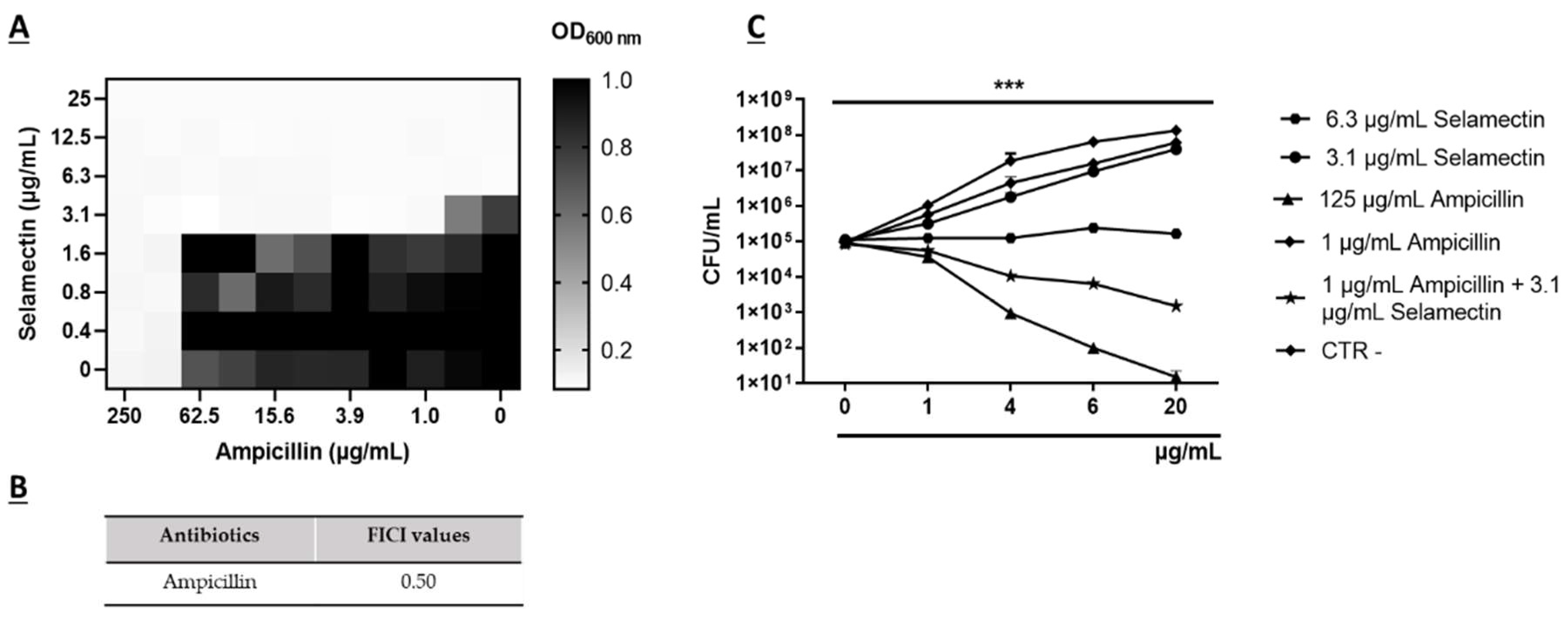 Microorganisms 11 02242 g008
