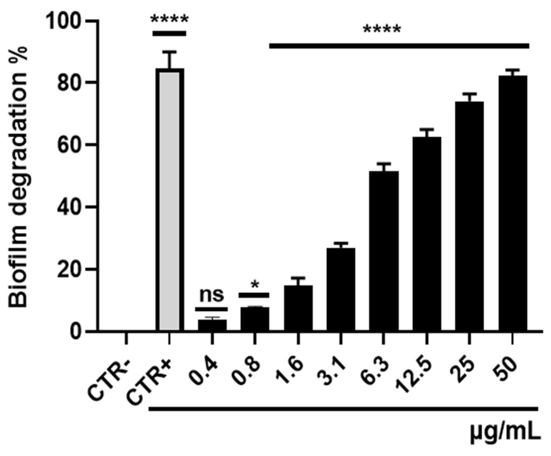 Microorganisms 11 02242 g010