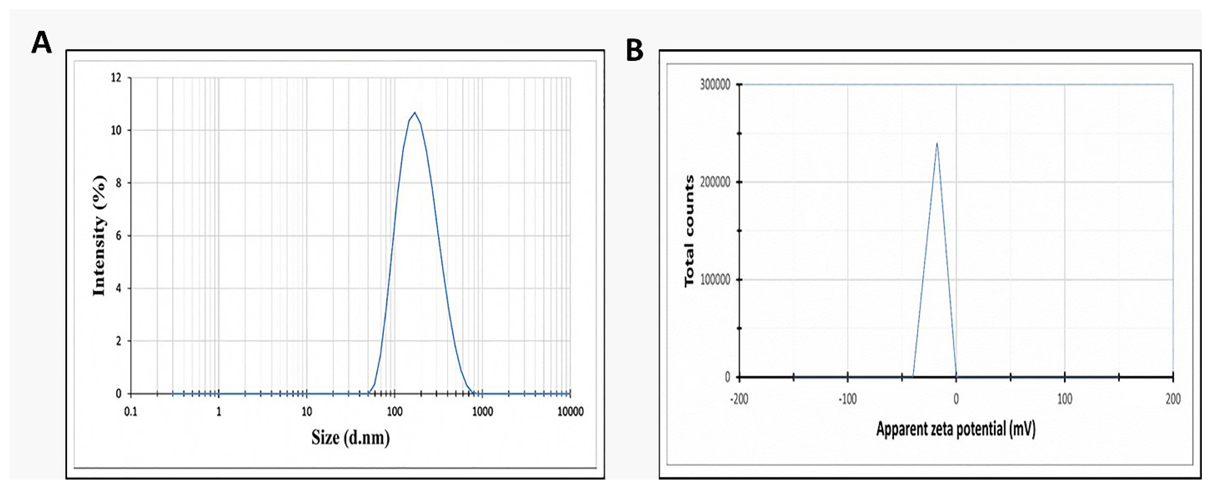 Microorganisms 11 02247 g001 Microorganisms 11 02247 g001