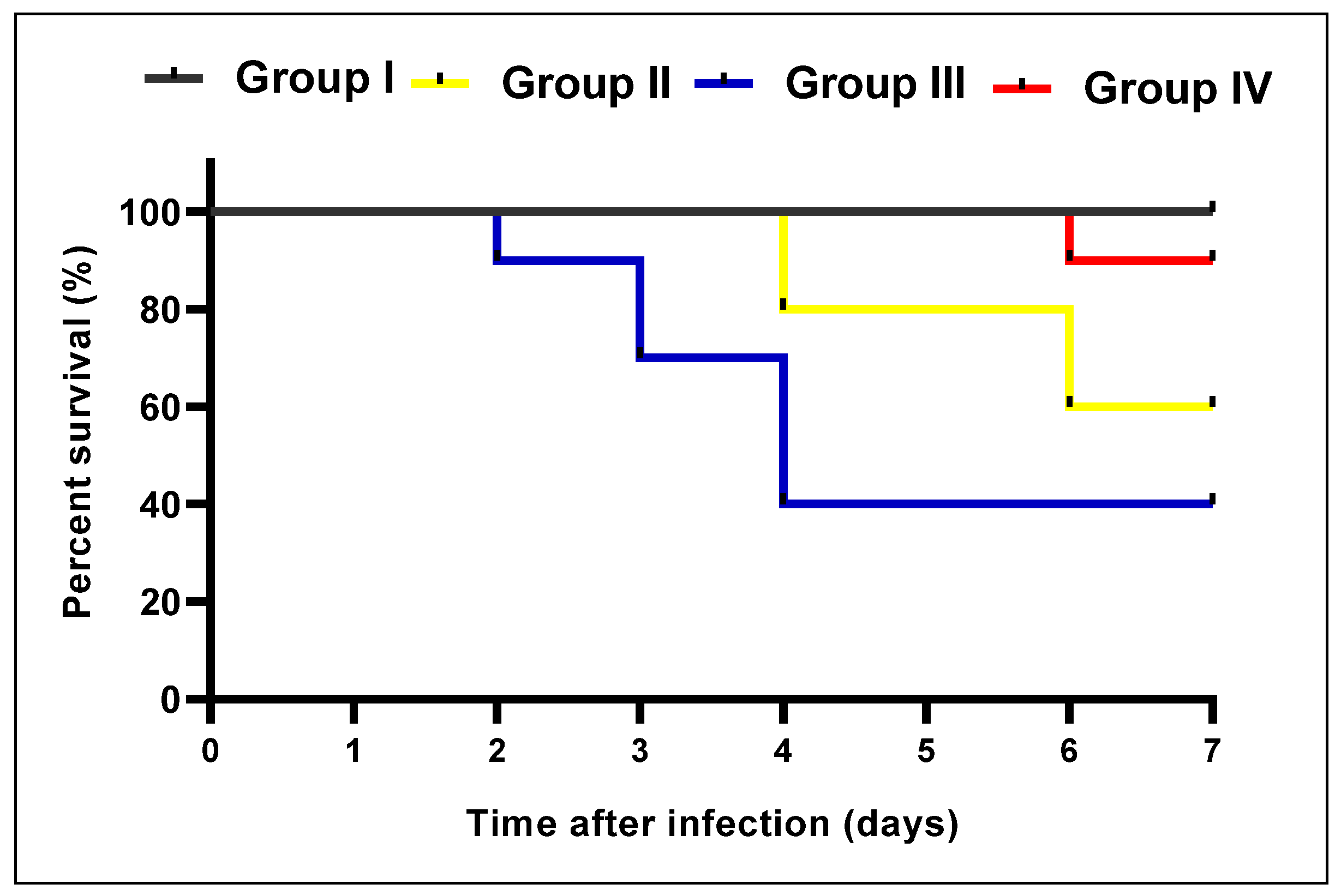 Microorganisms 11 02247 g006 Microorganisms 11 02247 g006