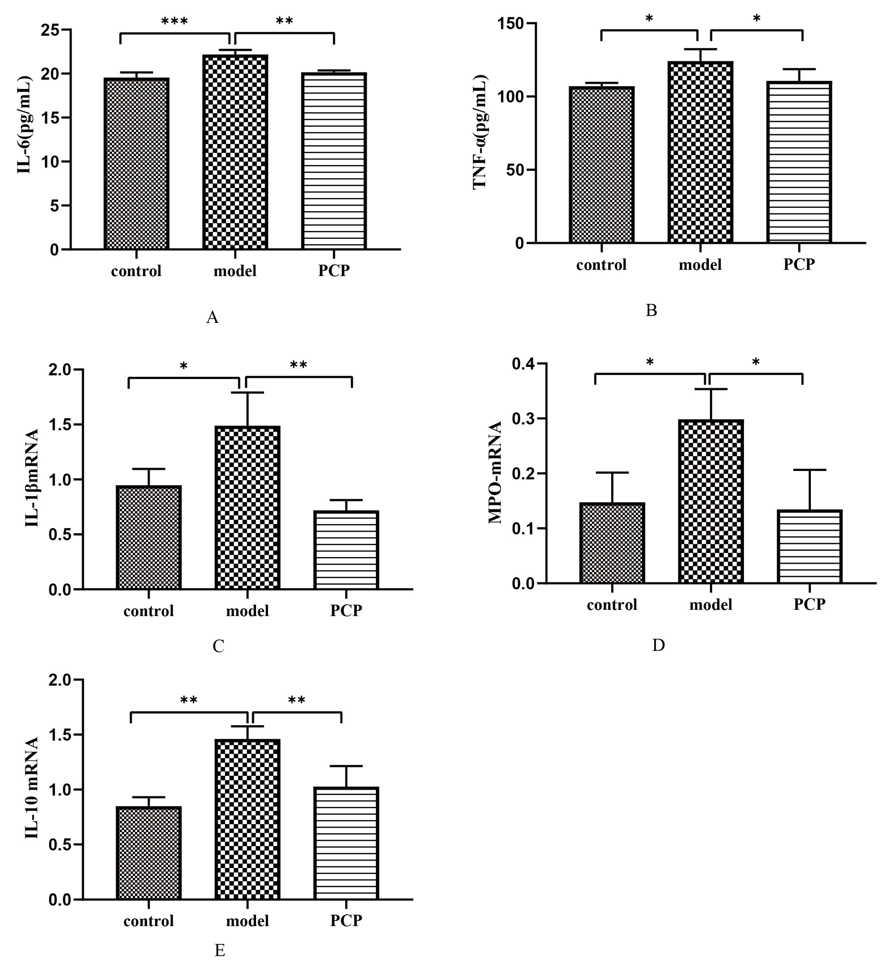Microorganisms 11 02249 g007