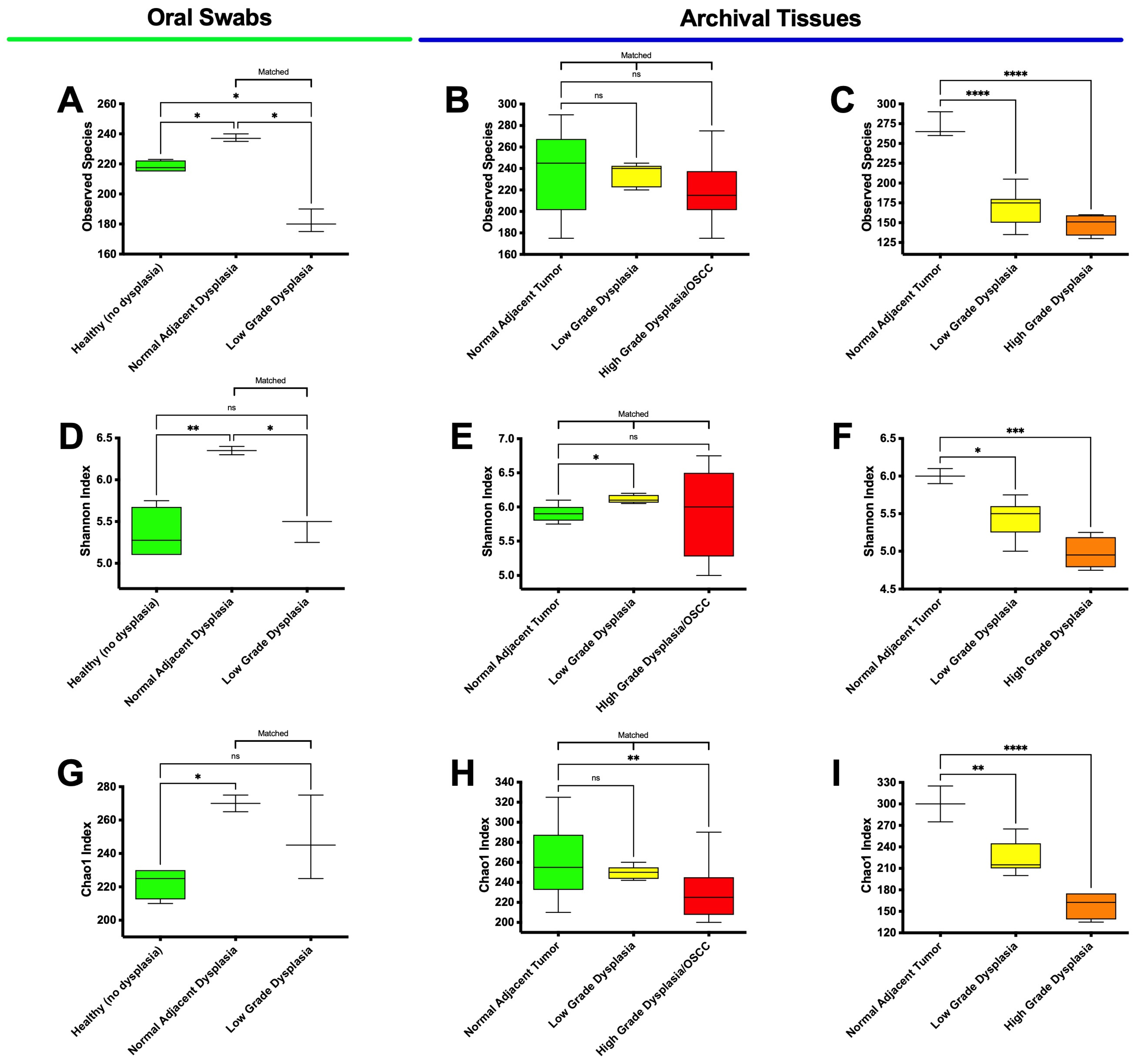 Microorganisms 11 02250 g004 Microorganisms 11 02250 g004