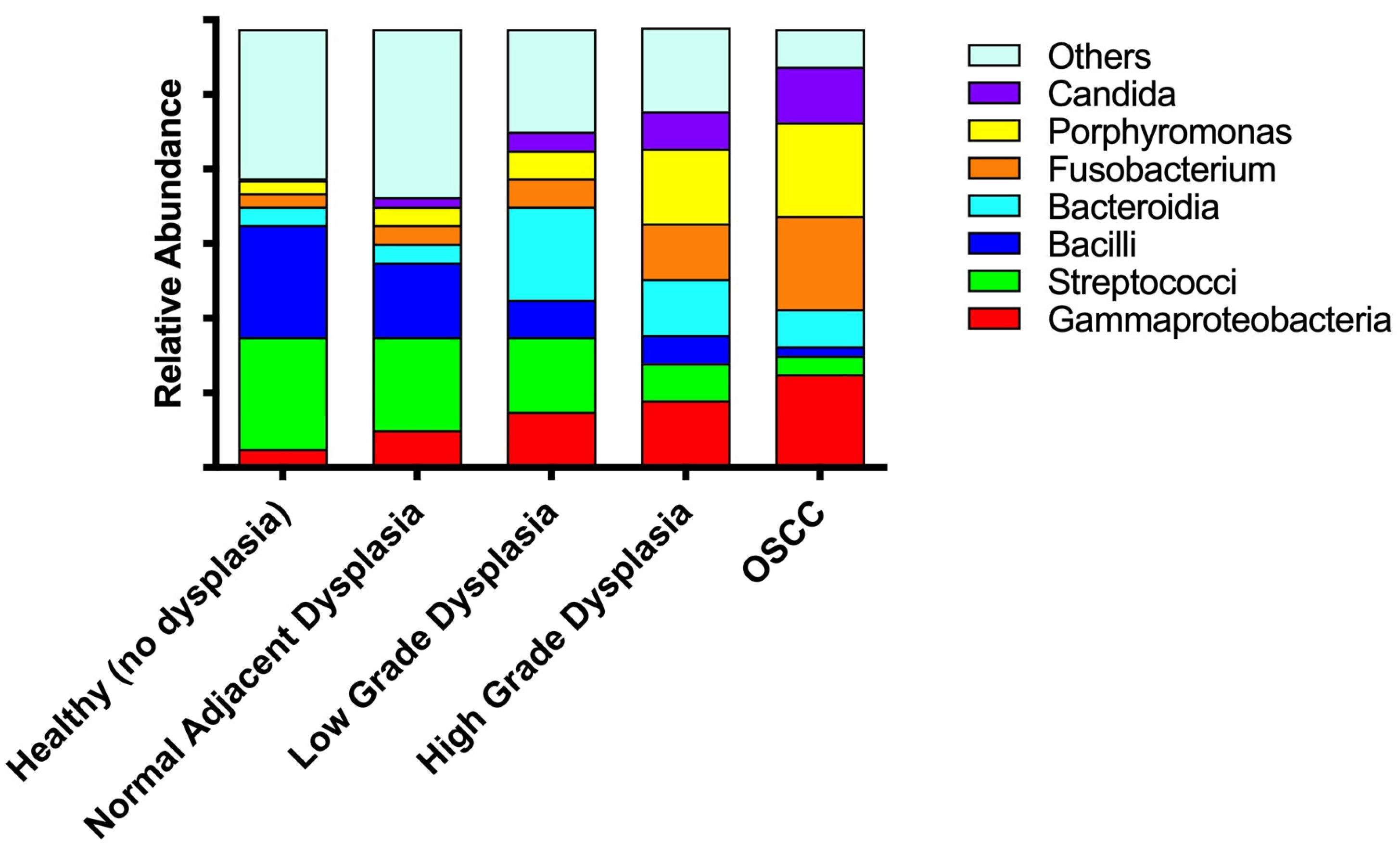Microorganisms 11 02250 g009 Microorganisms 11 02250 g009