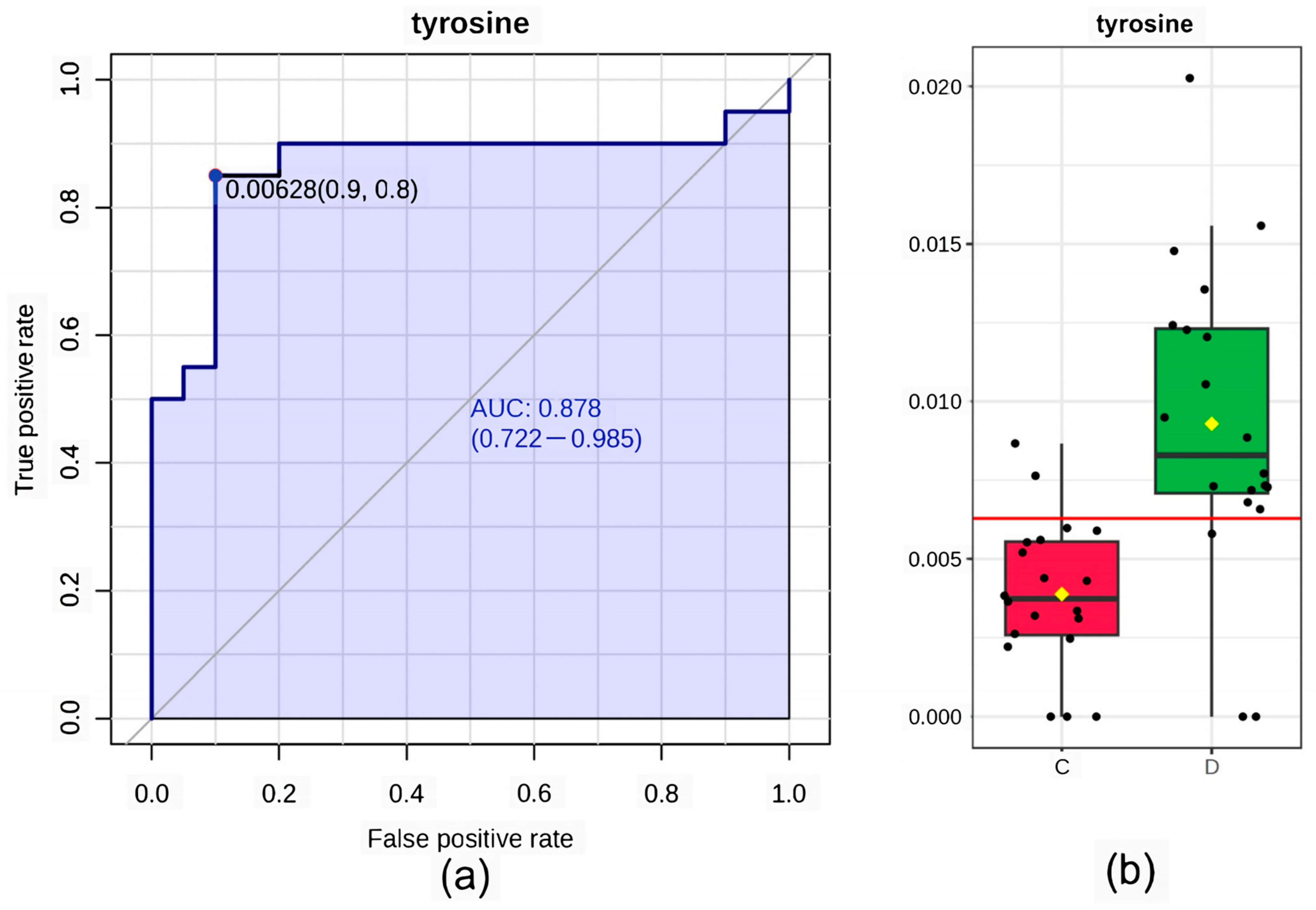 Microorganisms 11 02284 g007