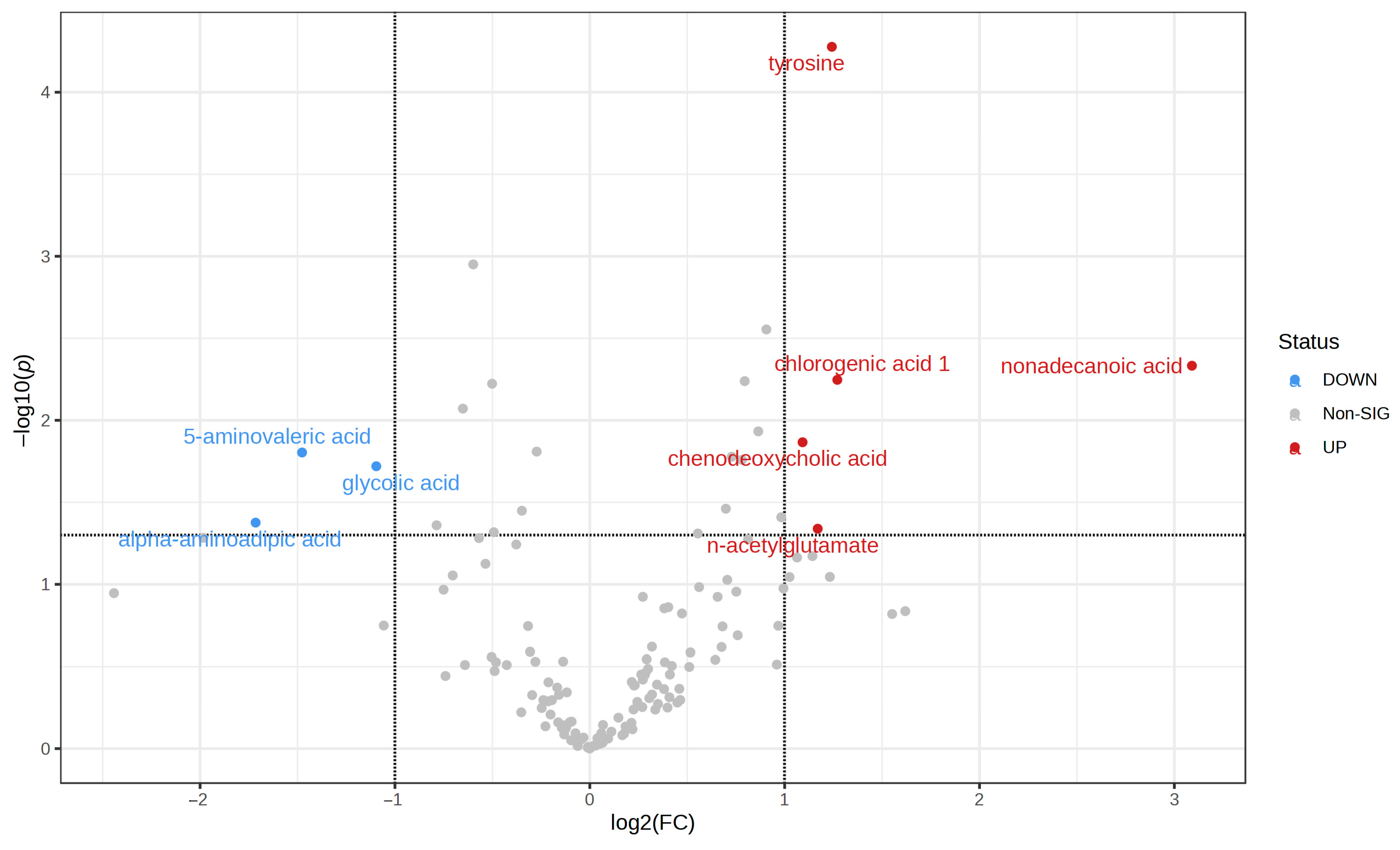 Microorganisms 11 02284 g008
