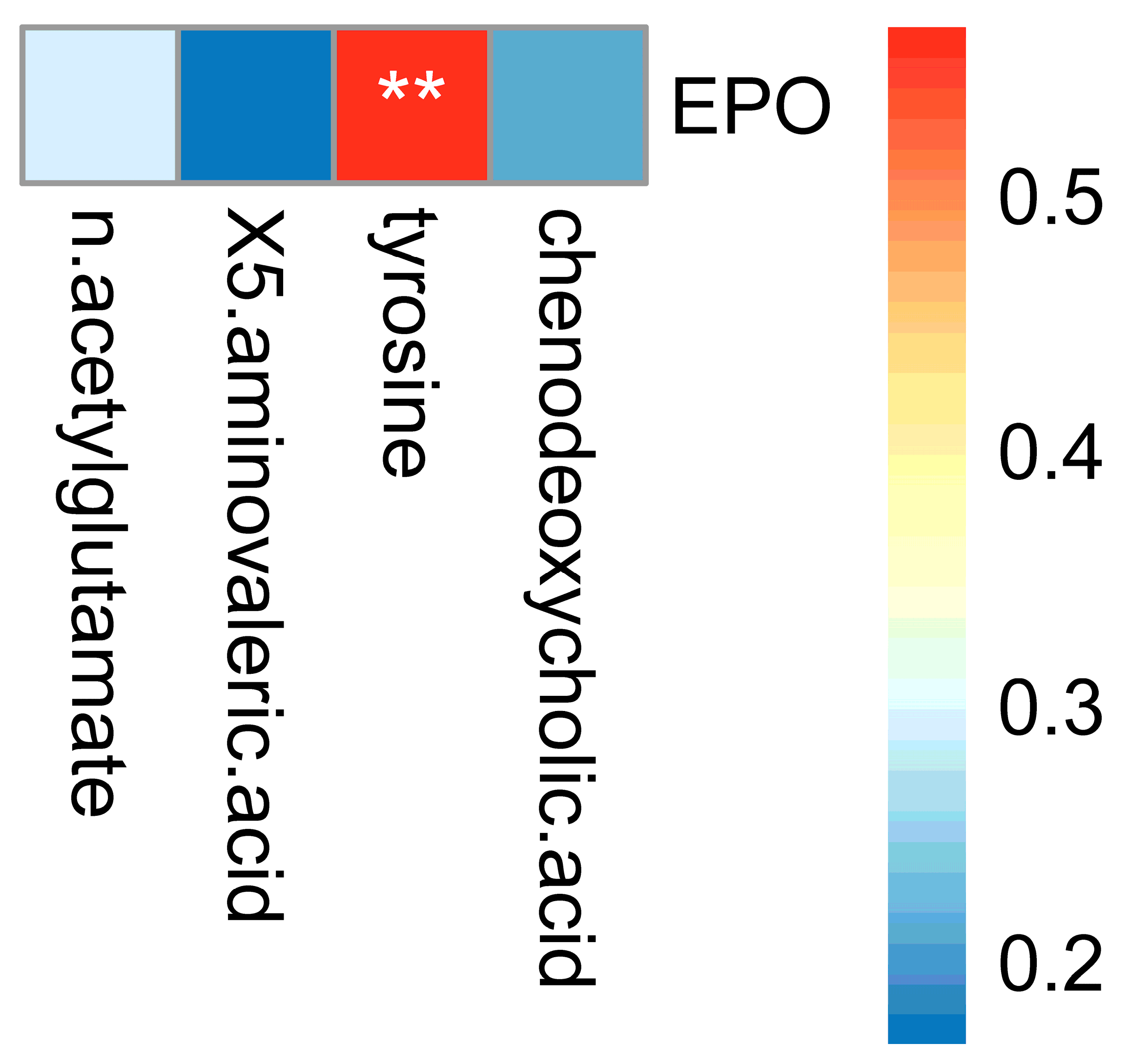Microorganisms 11 02284 g011