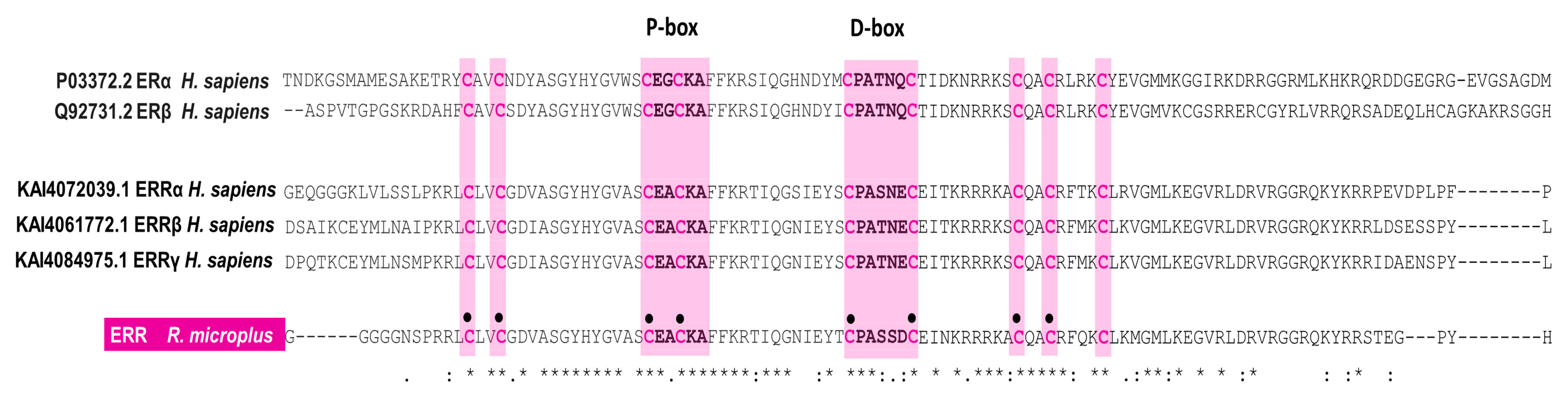 Microorganisms 11 02294 g003 Microorganisms 11 02294 g003