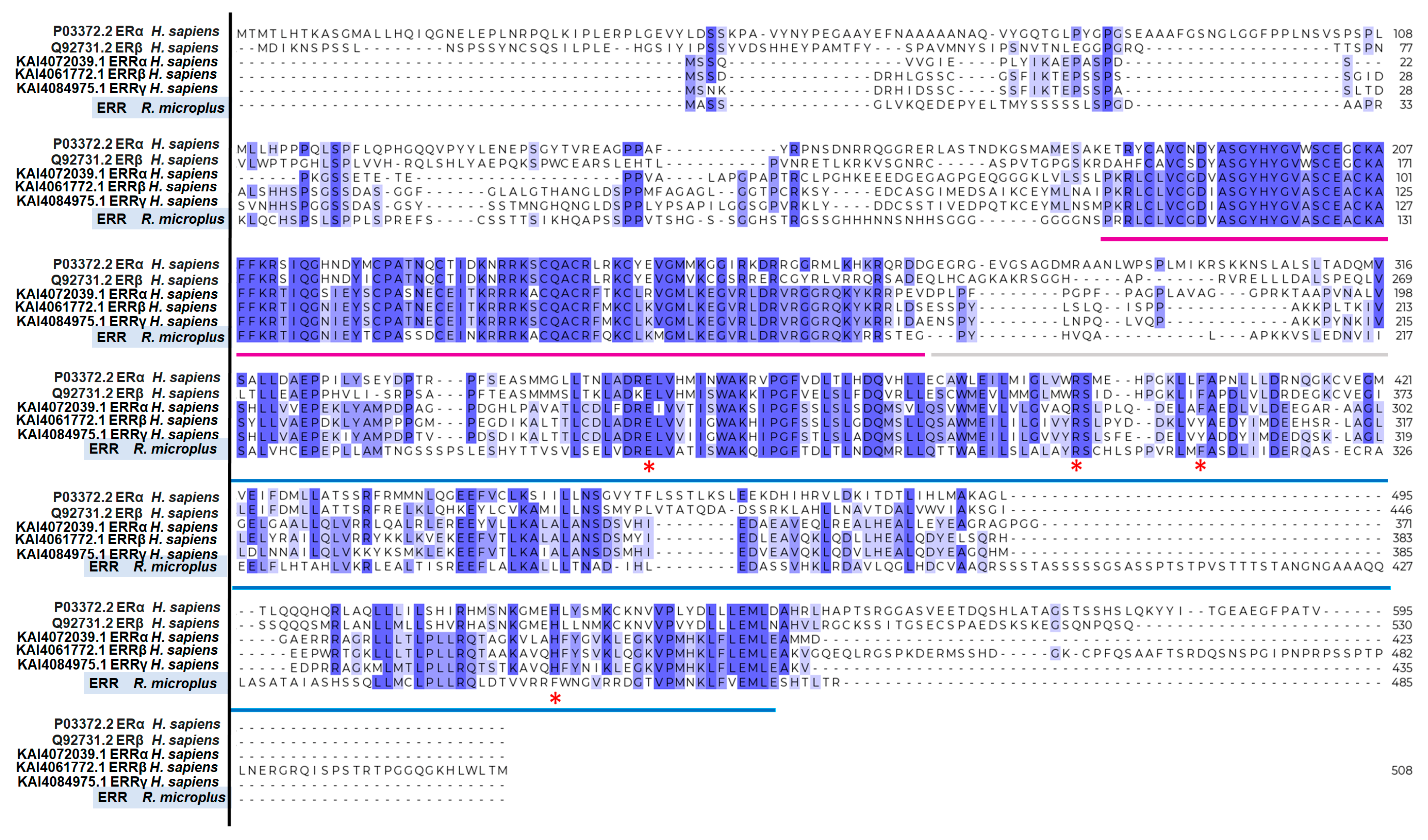 Microorganisms 11 02294 g004 Microorganisms 11 02294 g004