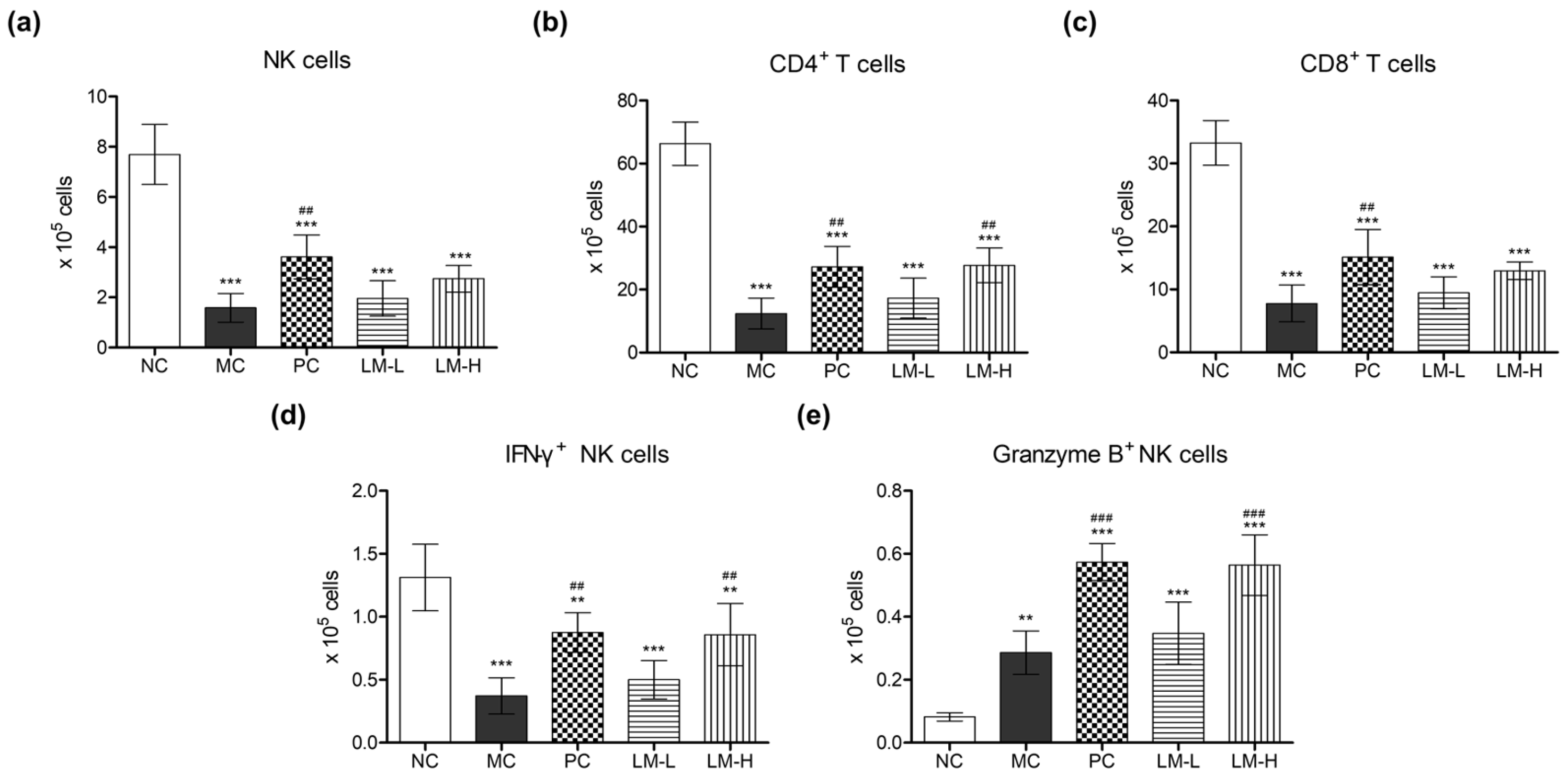 Microorganisms 11 02312 g005 Microorganisms 11 02312 g005