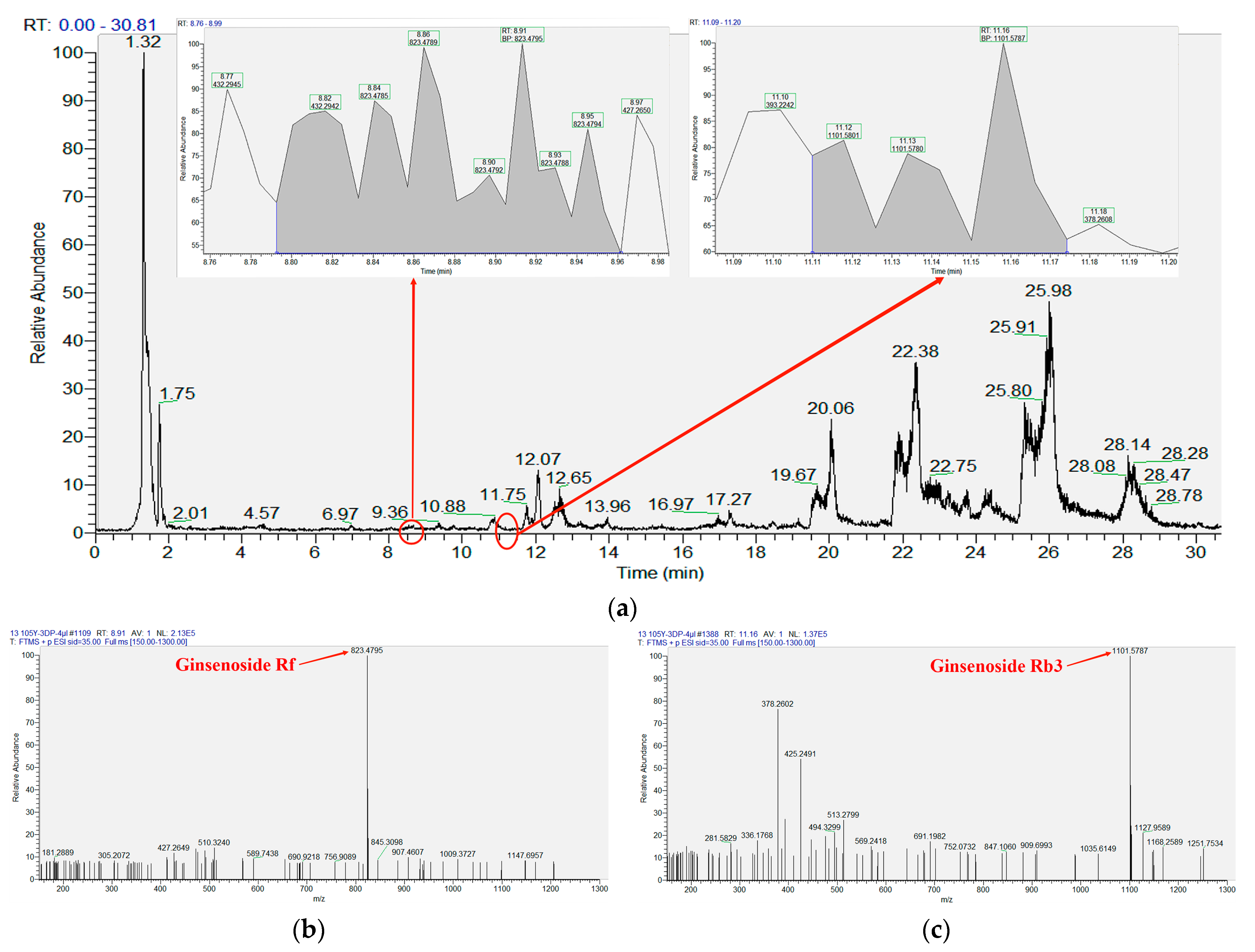Microorganisms 11 02331 g008