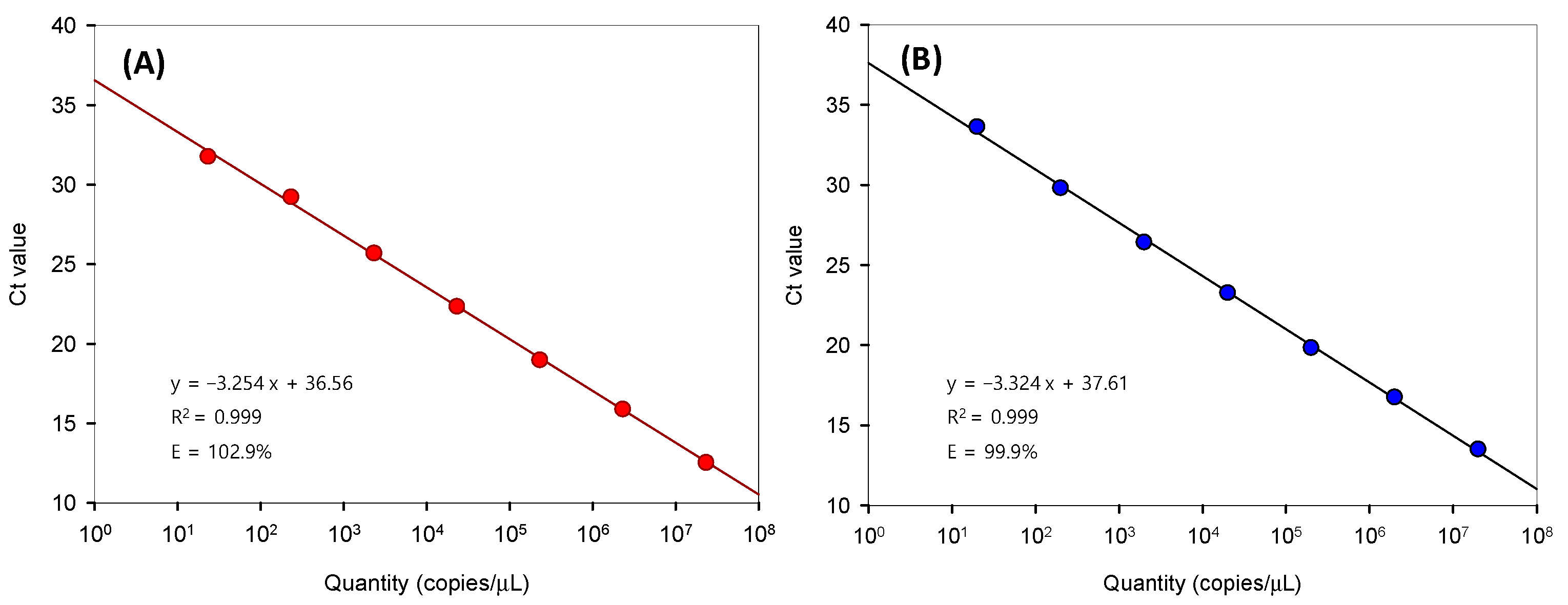 Microorganisms 11 02332 g002