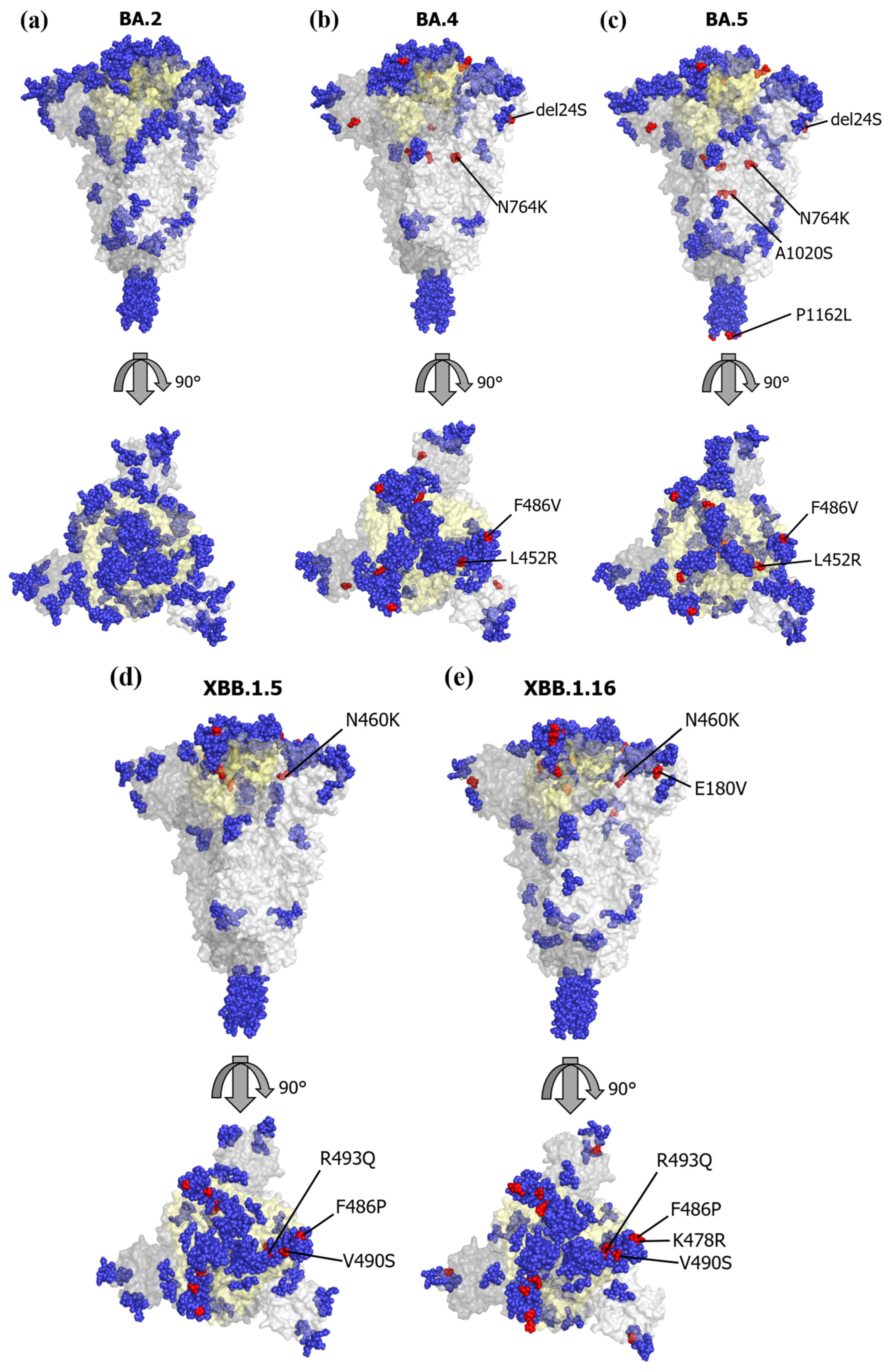 Microorganisms 11 02336 g004