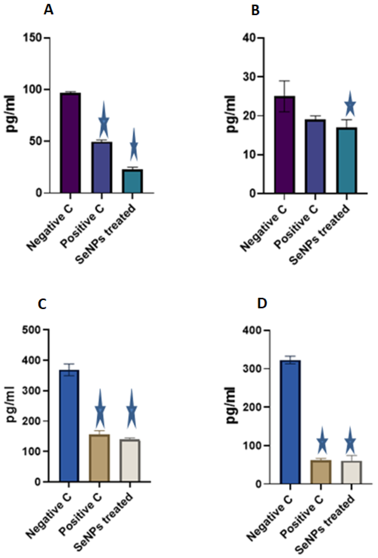 Microorganisms 11 02341 g010