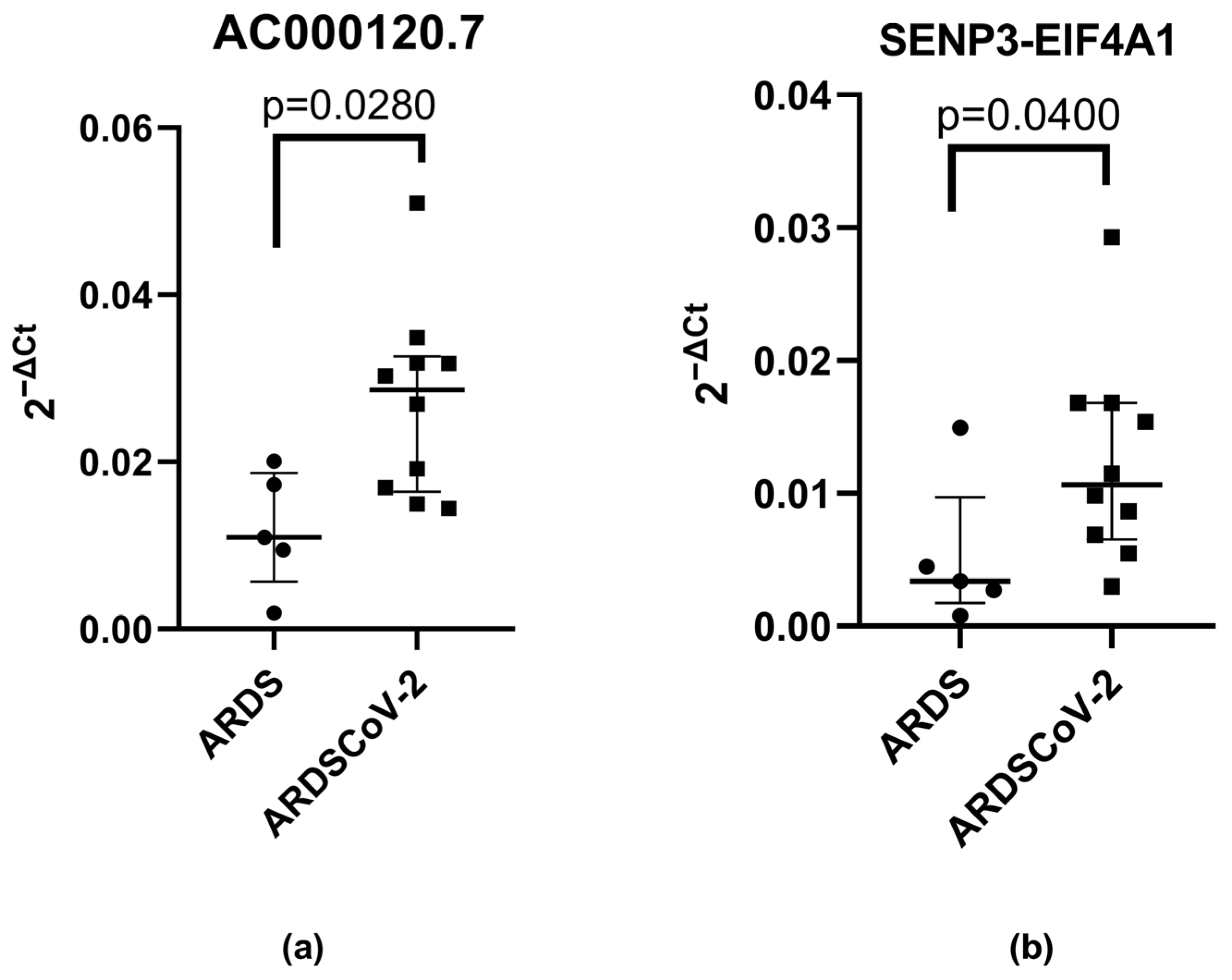 Microorganisms 11 02342 g002