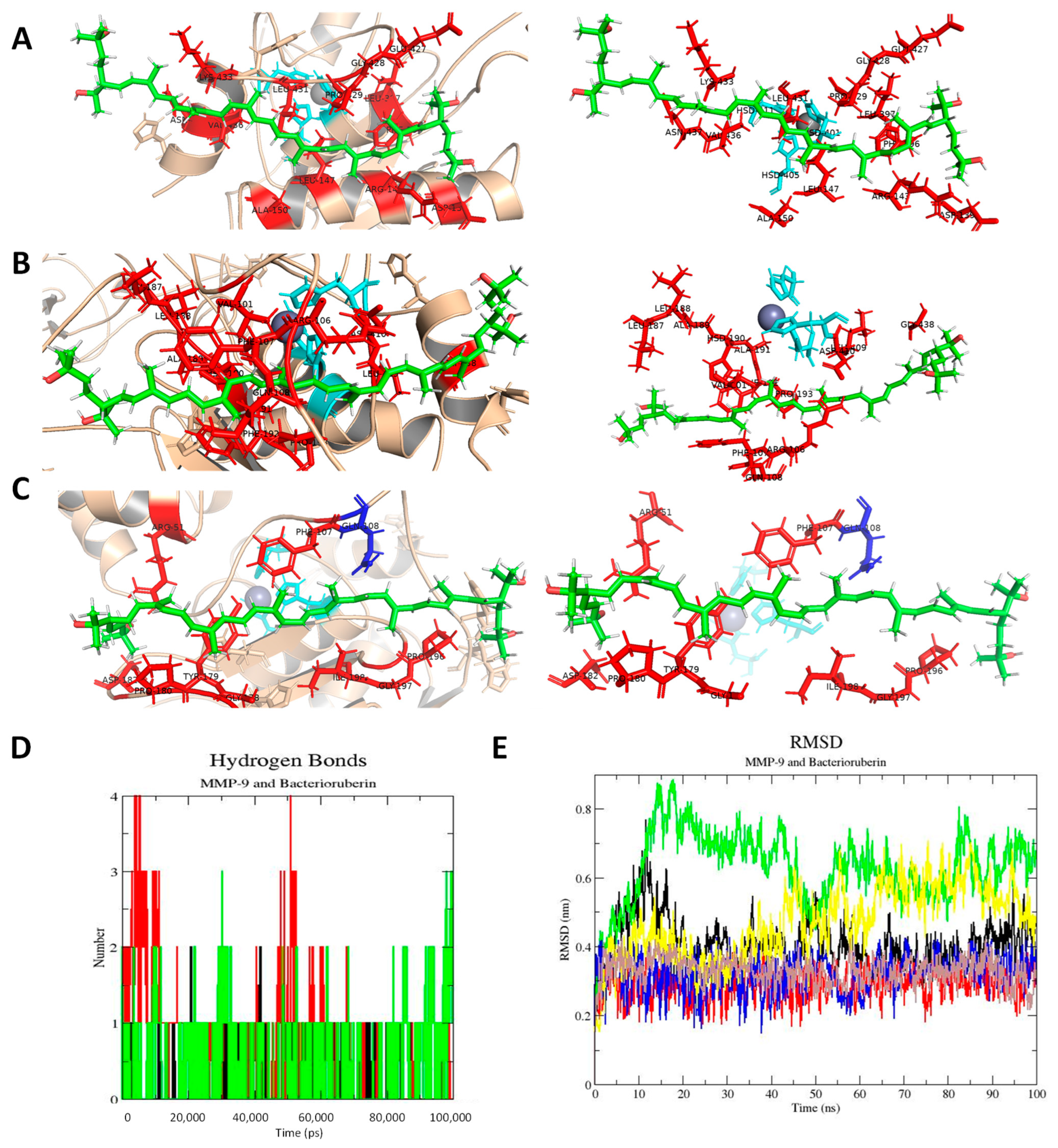Microorganisms 11 02344 g005