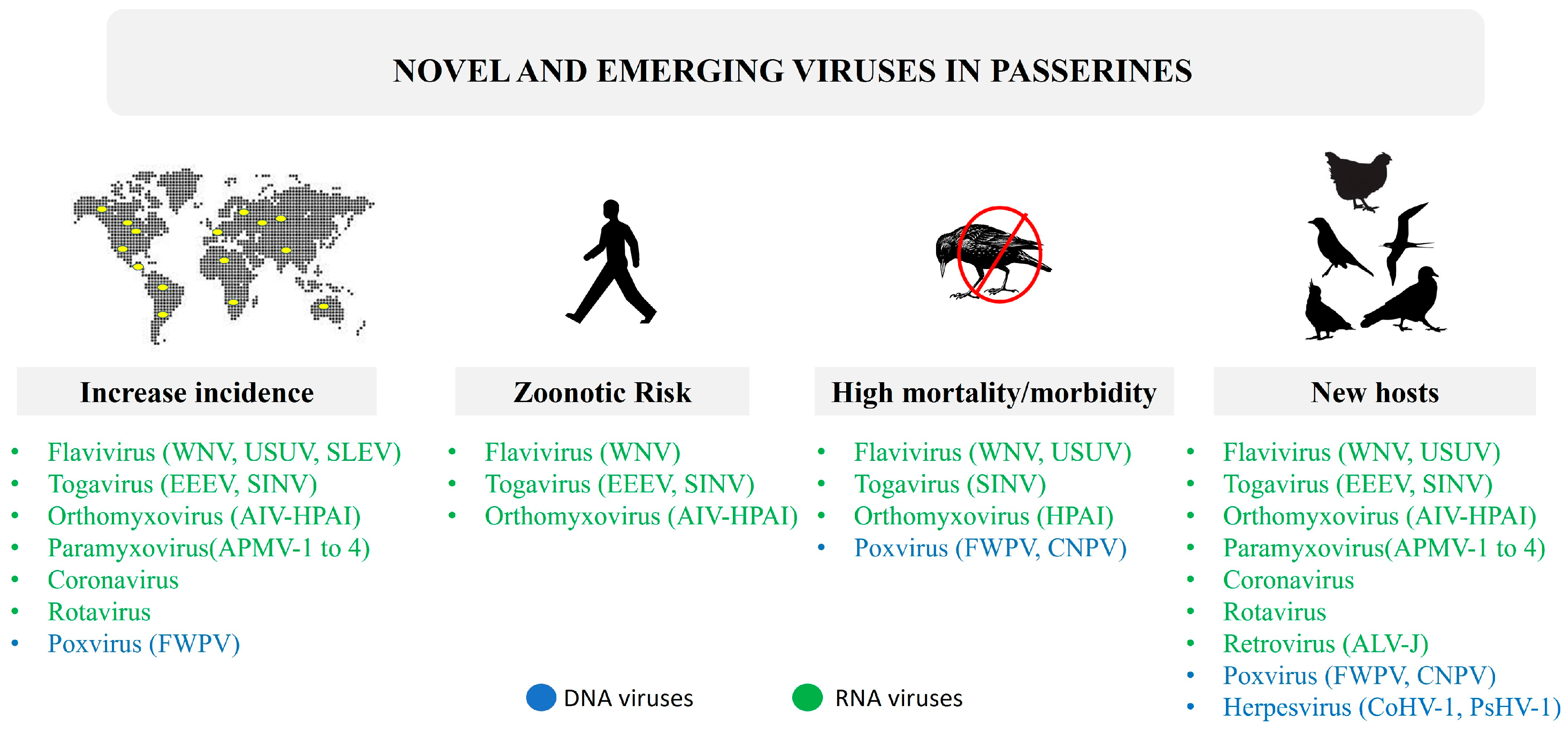 Microorganisms 11 02355 g004 Microorganisms 11 02355 g004