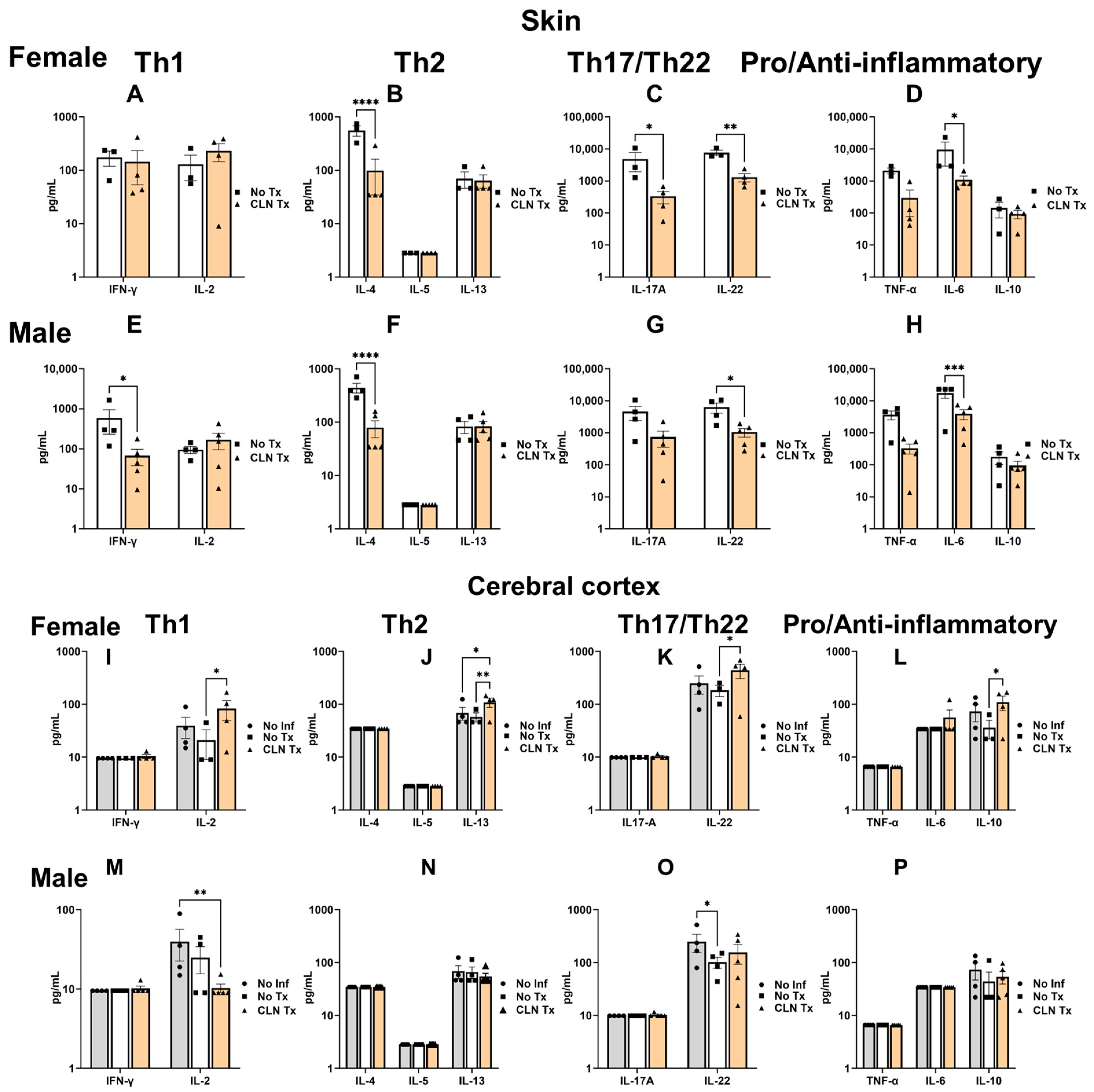 Microorganisms 11 02356 g004 Microorganisms 11 02356 g004