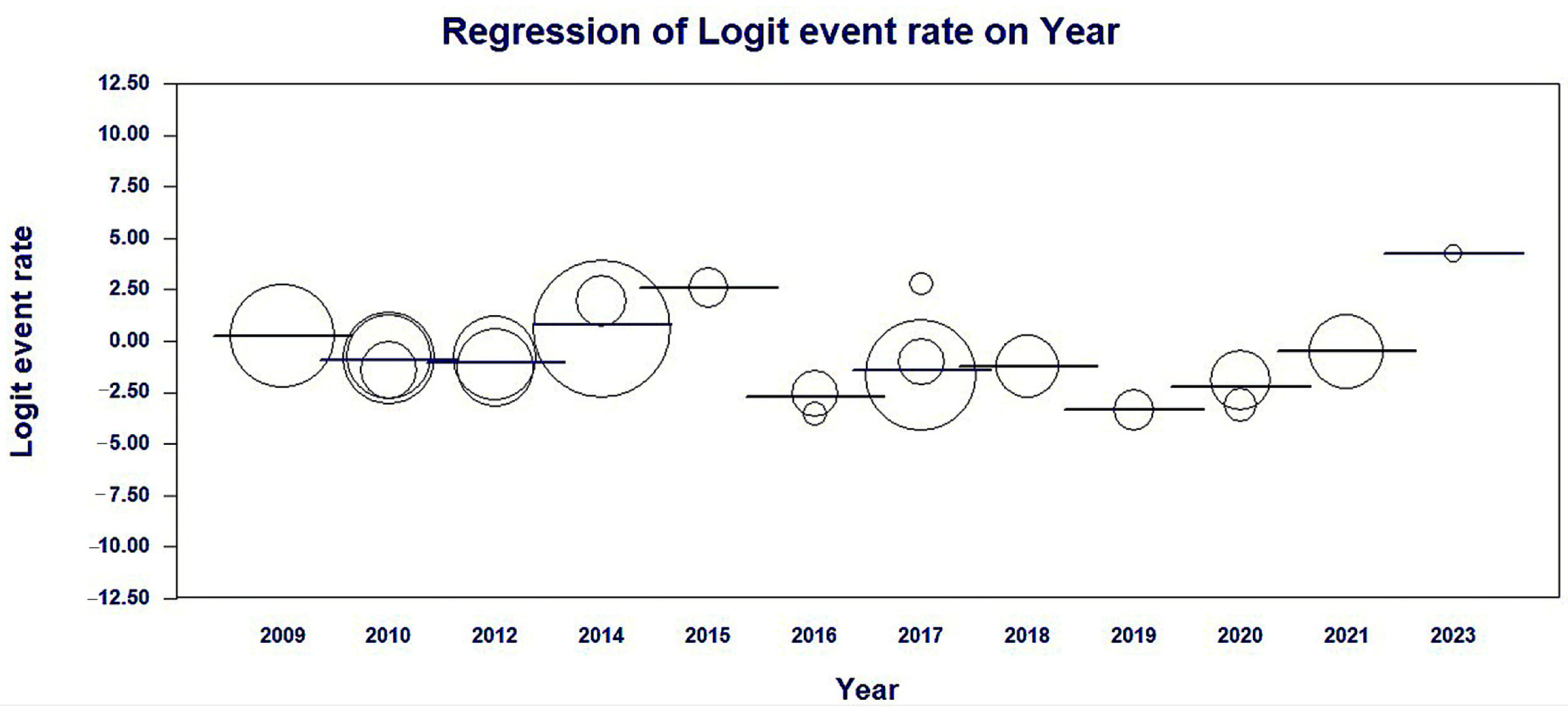 Microorganisms 11 02366 g005 Microorganisms 11 02366 g005